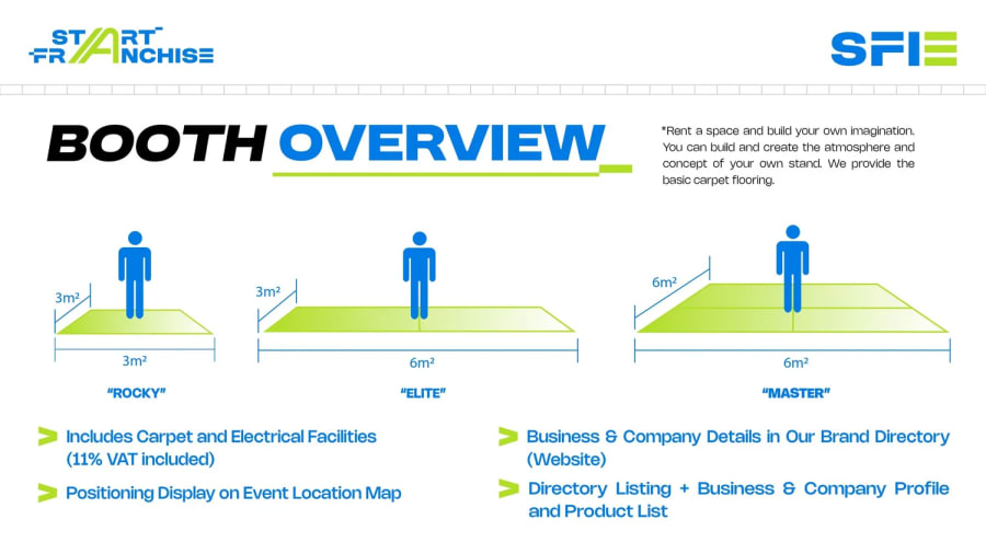 Booth overview