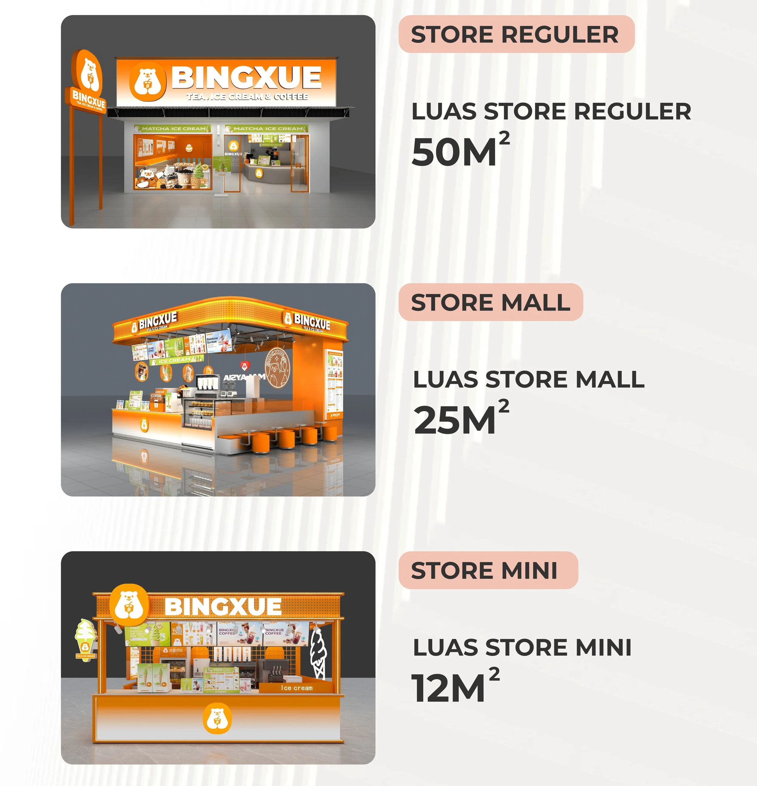   Booth  atau  outlet   kemitraan Bingxue  sesuai standar operasional. 