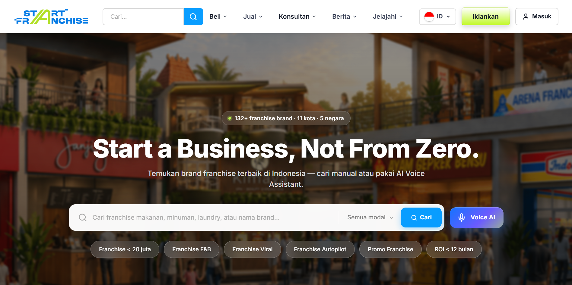 Website Start Franchise