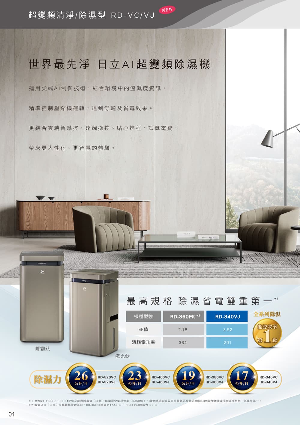 Product Introduction RD-VC/VJ