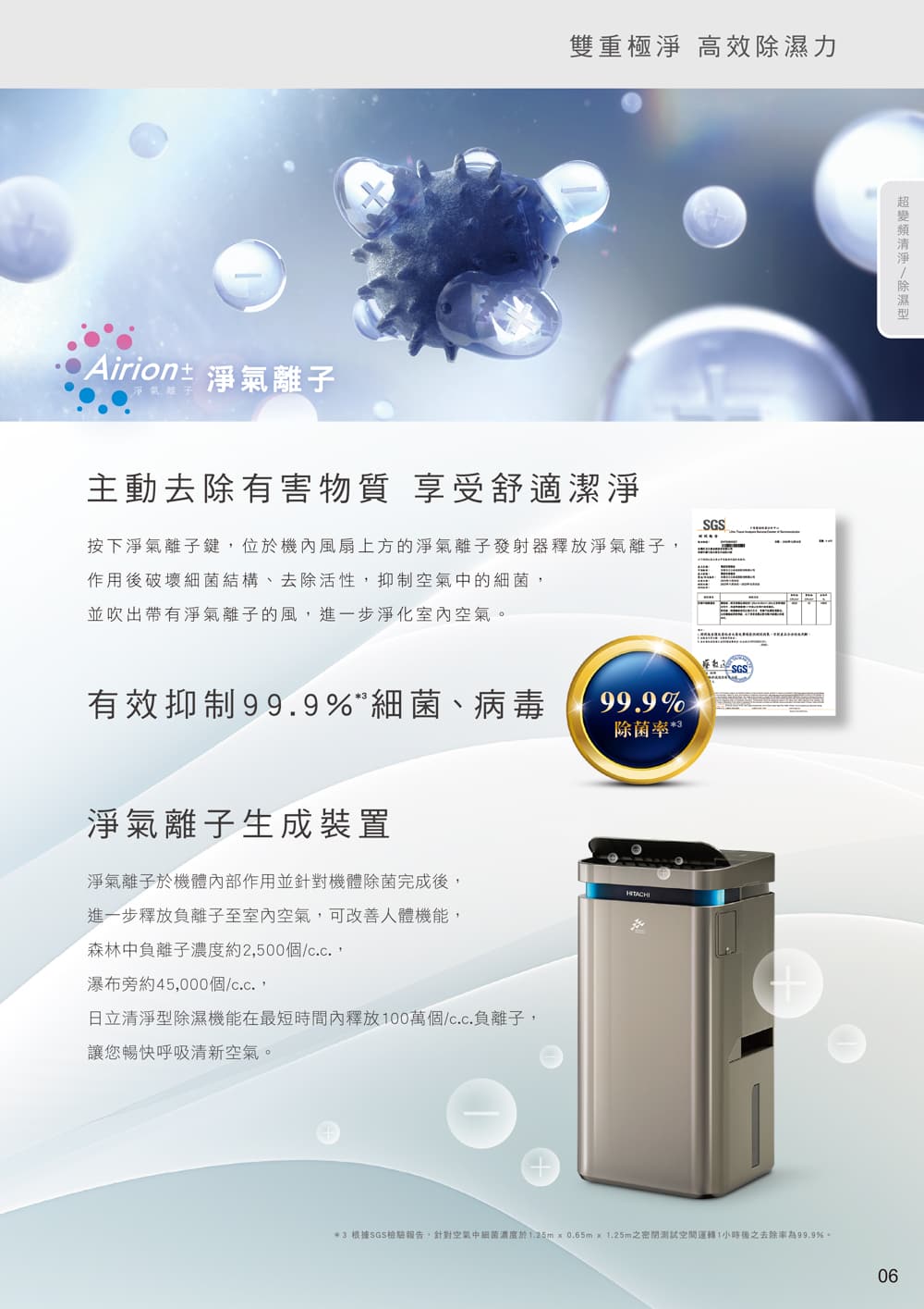 Air Purification Technology - Part 2