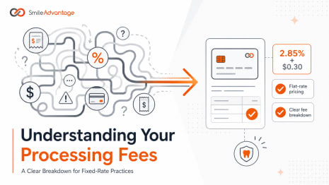 Understanding Your Processing Fees: A Clear Breakdown for Fixed-Rate Practices