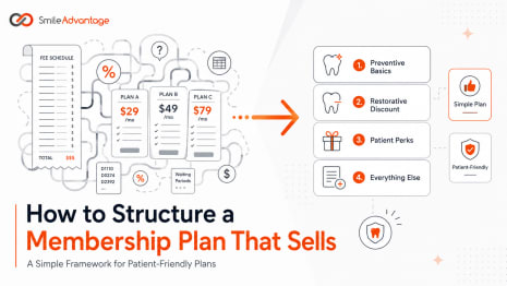 How to Structure a Membership Plan That Sells