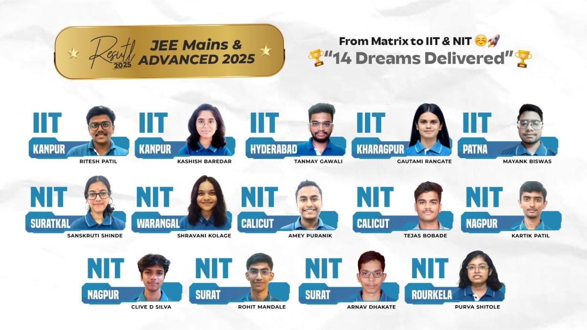 IIT Results