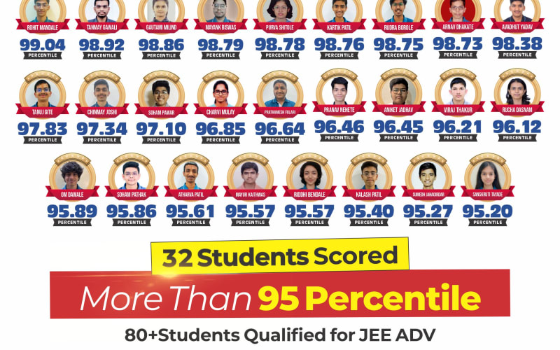 Student Success Stories