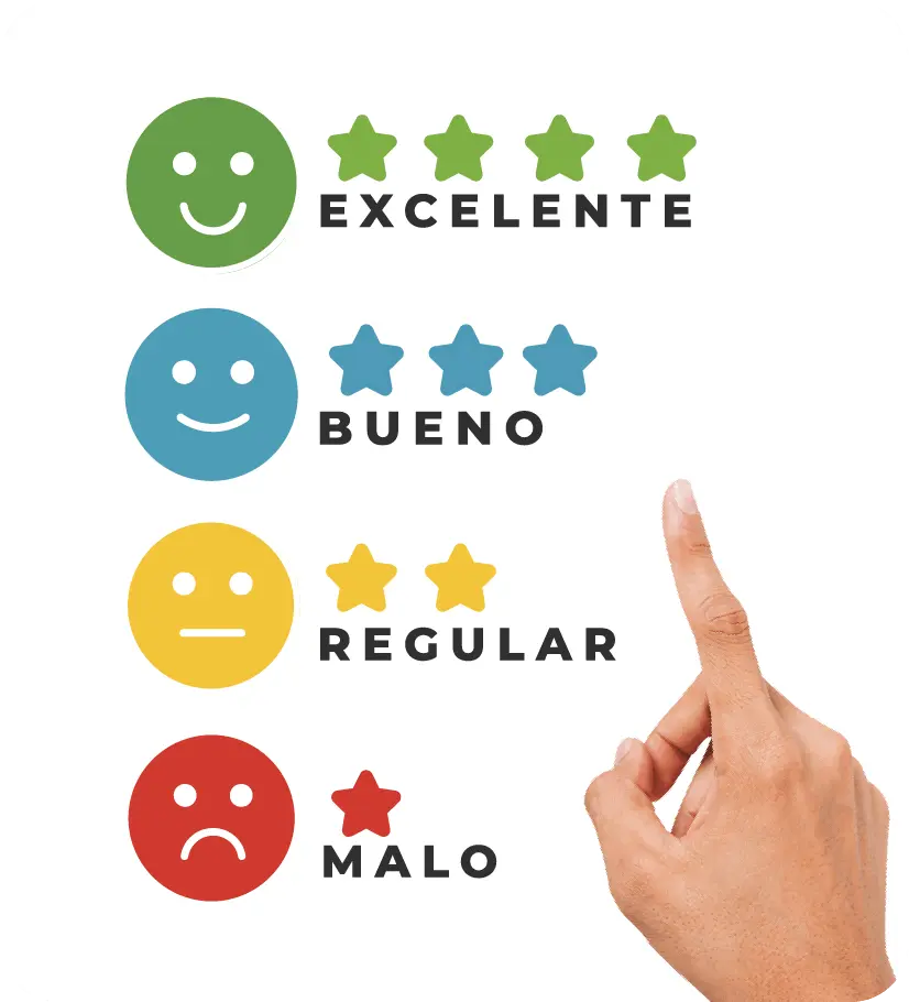 Modelo de encuestas de satisfacción