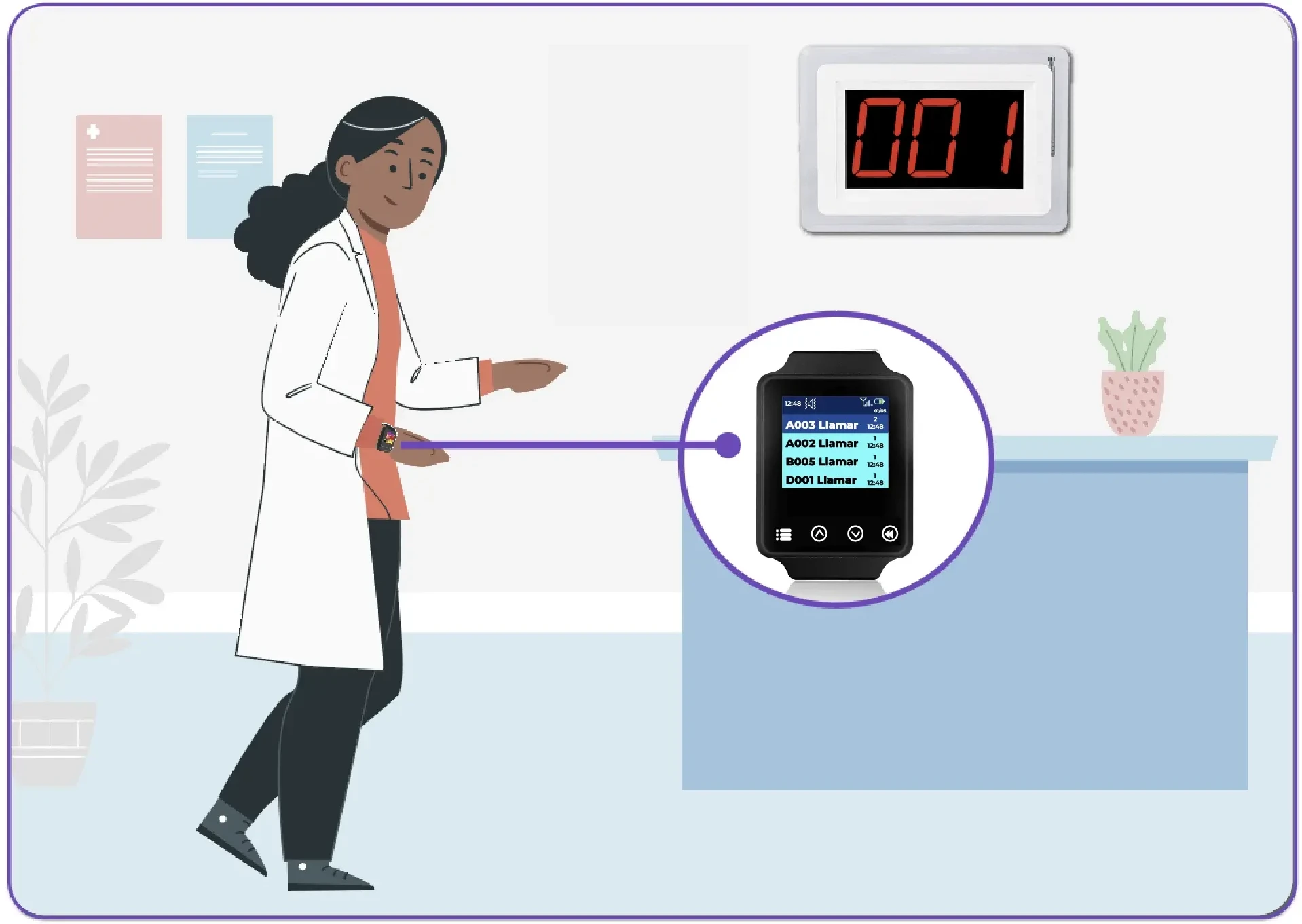 Personal de salud recibiendo el llamado por medio del reloj receptor