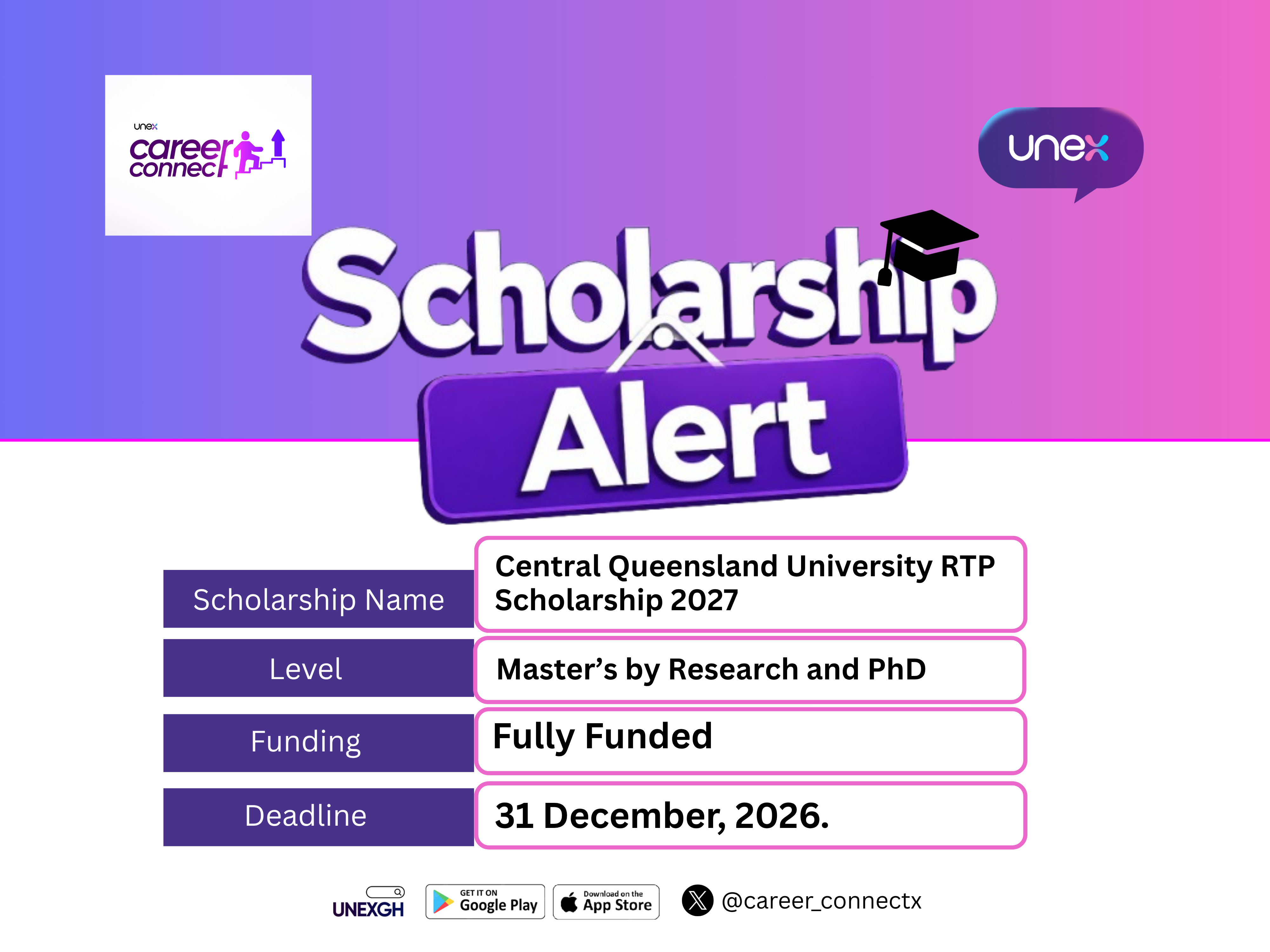 Central Queensland University RTP Scholarship 2027