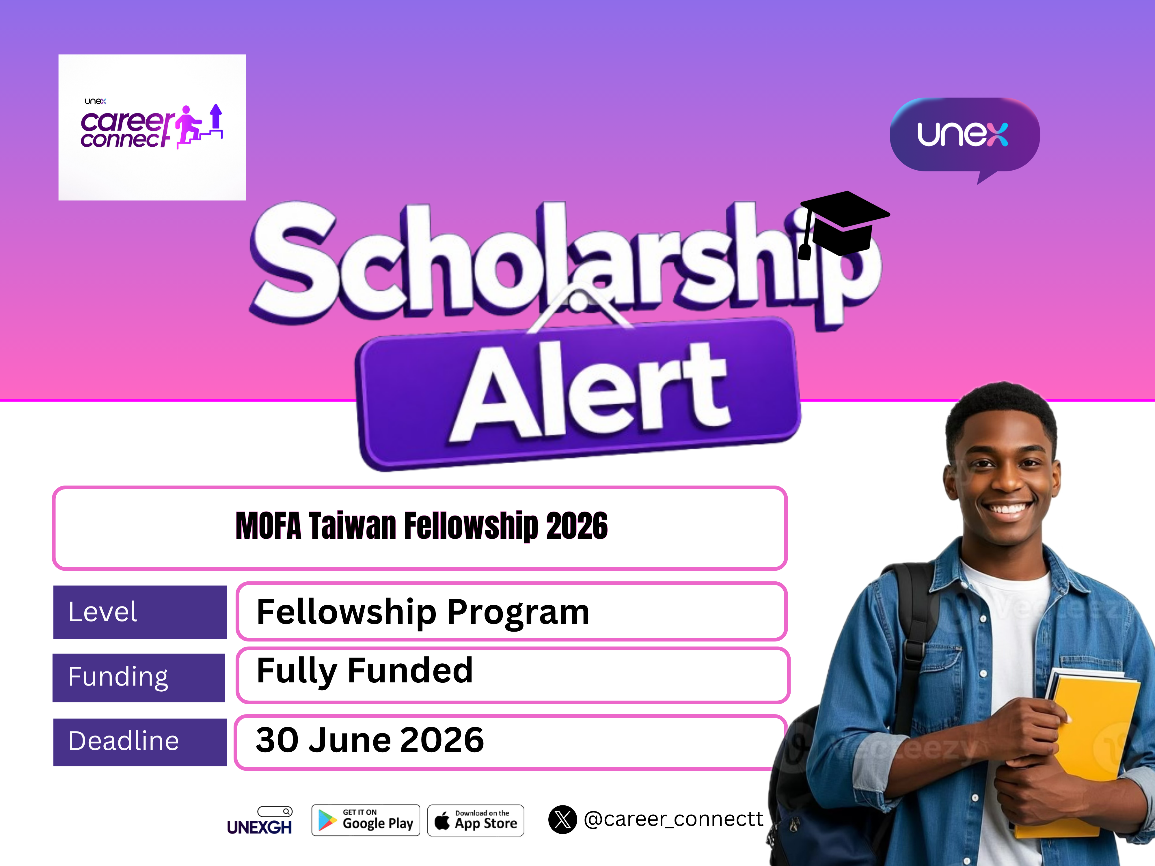 MOFA Taiwan Fellowship 2026