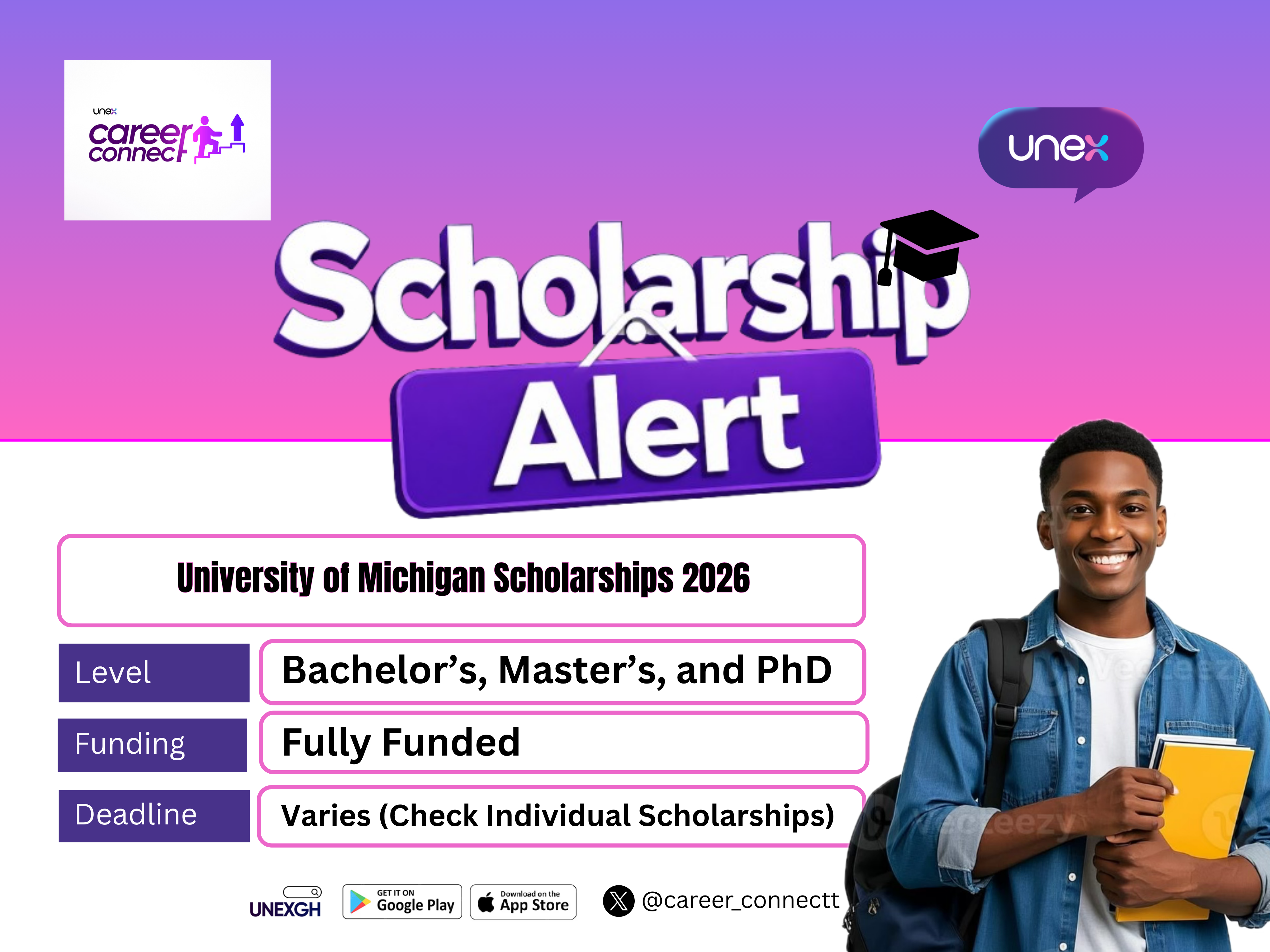 University of Michigan Scholarships 2026