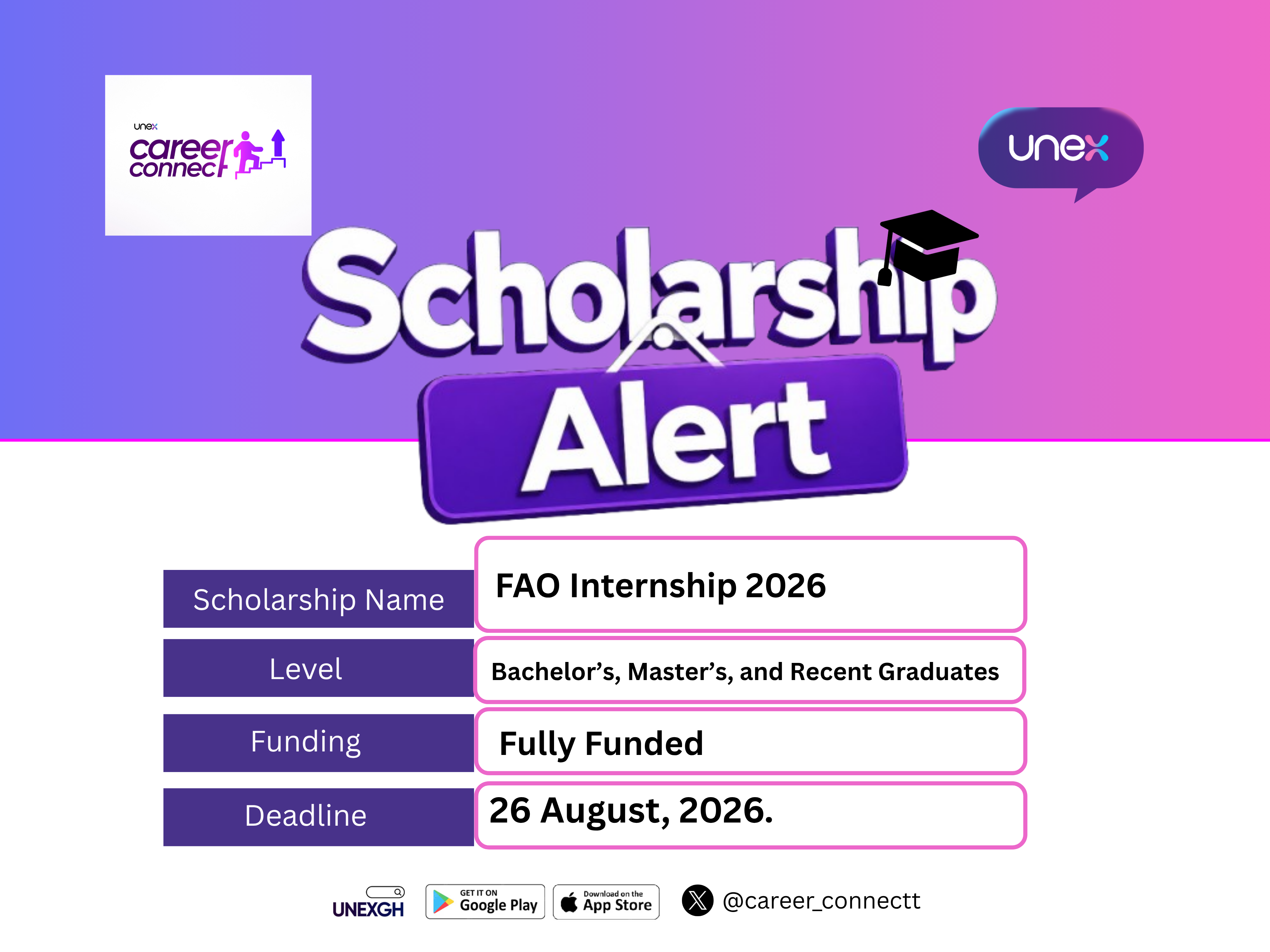 FAO Internship 2026