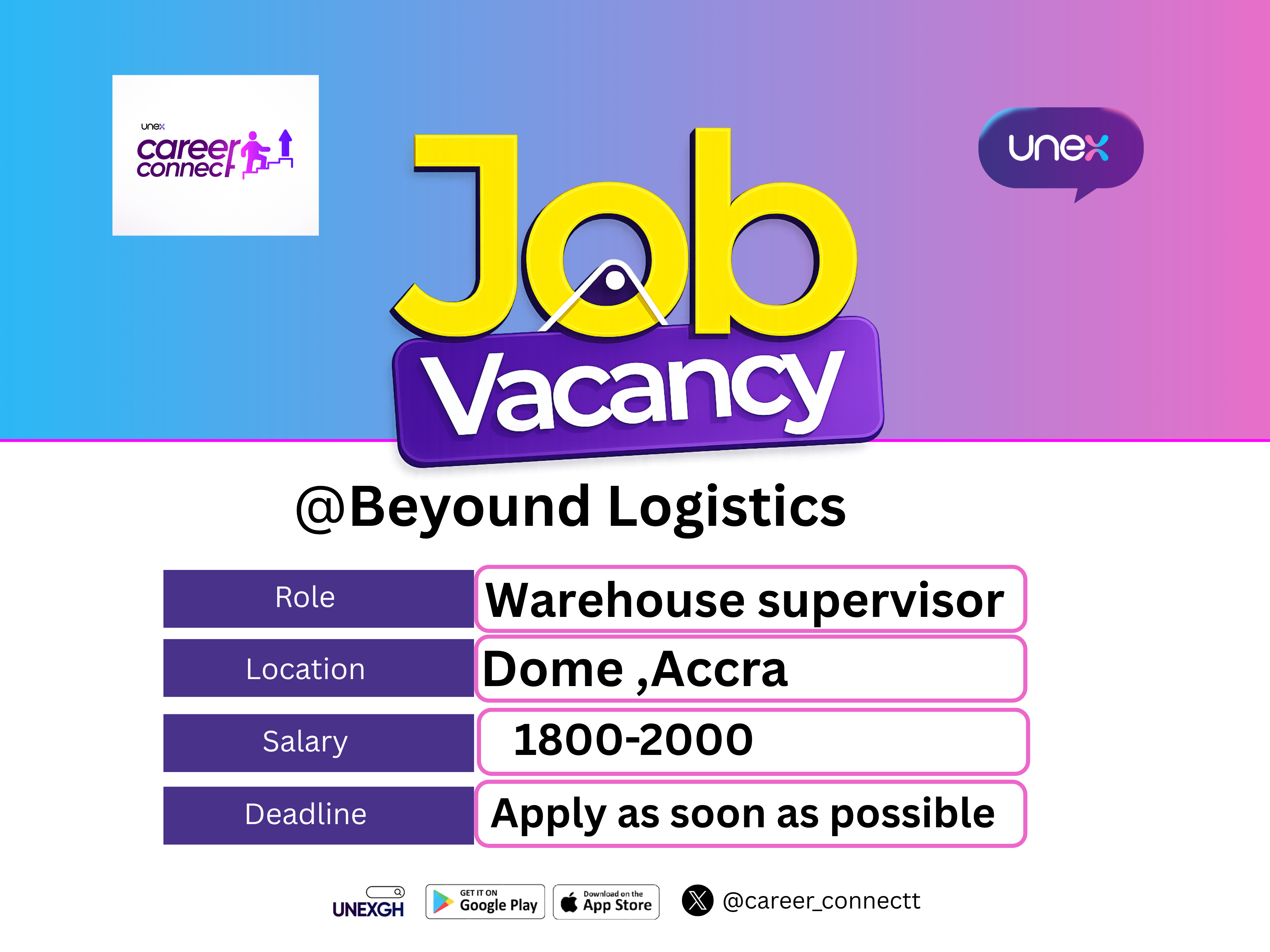 Warehouse supervisor 