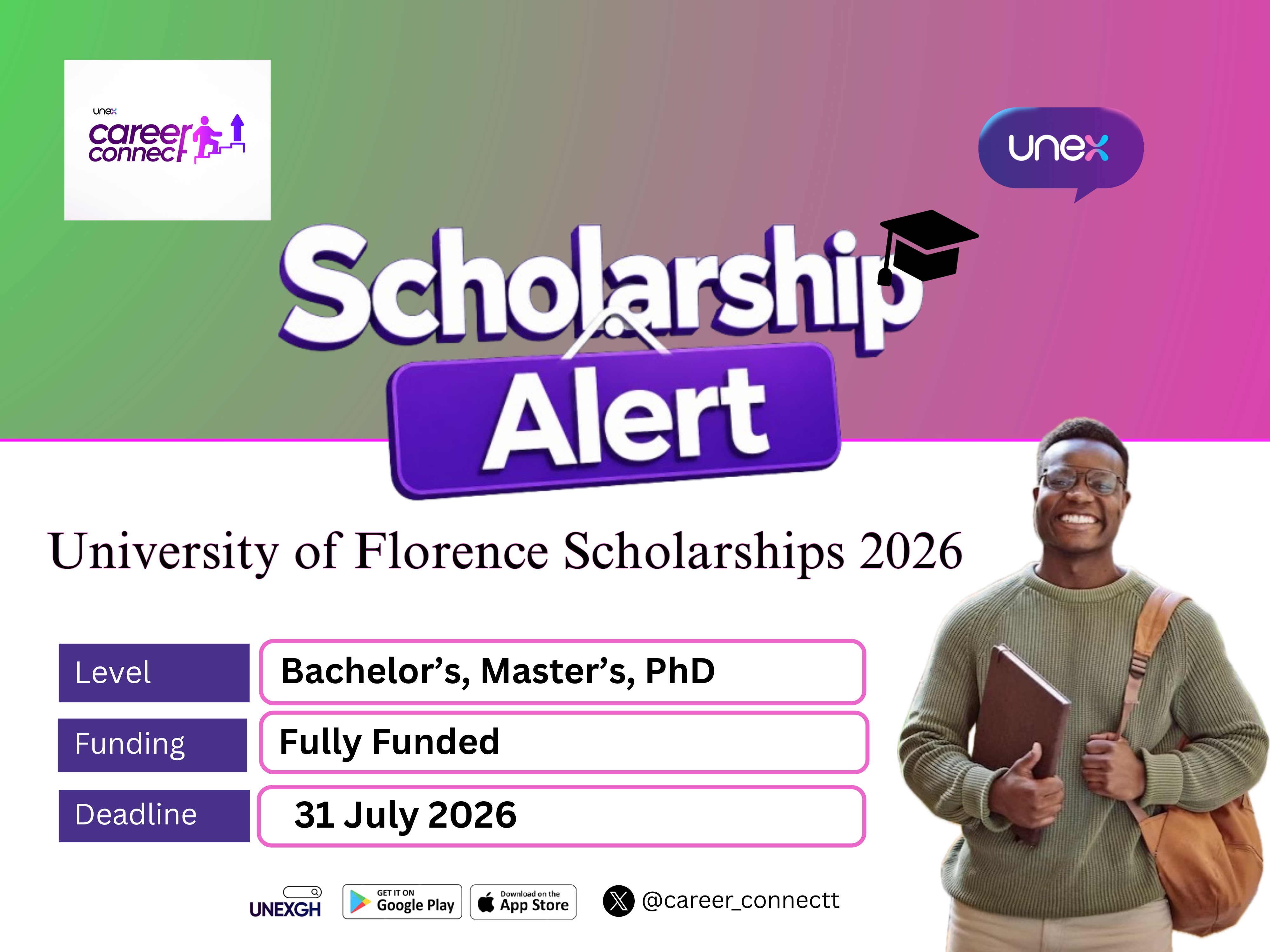University of Florence Scholarships 2026