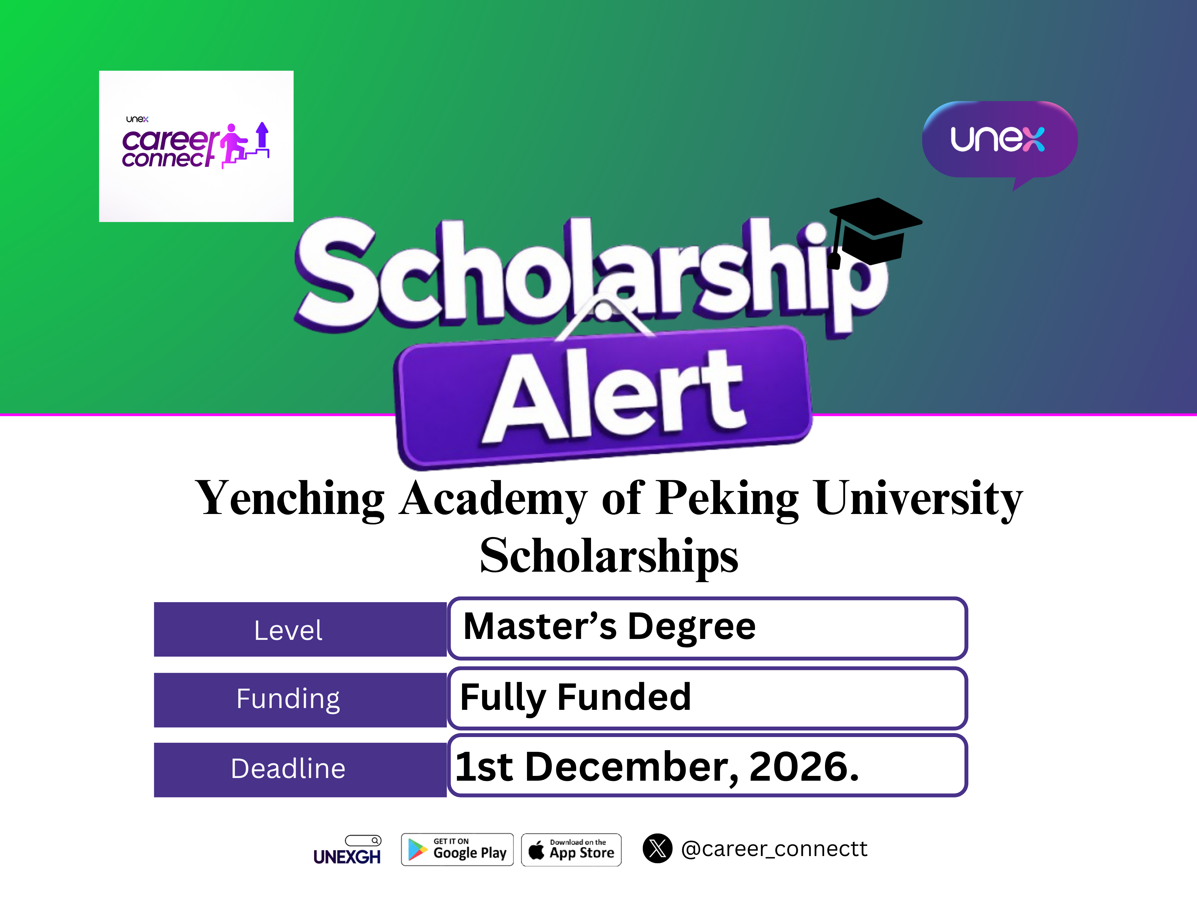 Yenching Academy of Peking University Scholarships