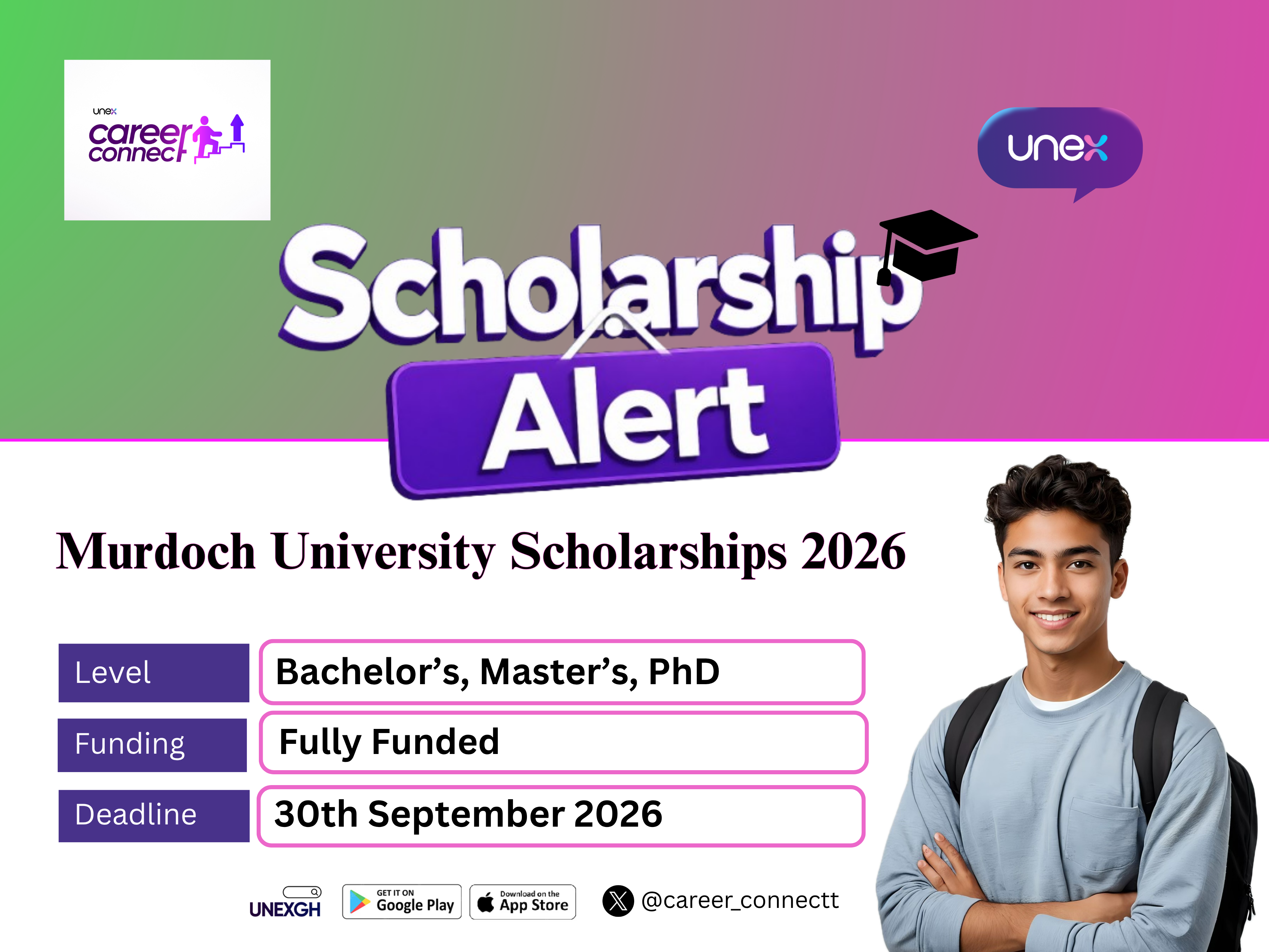 Murdoch University Scholarships 2026