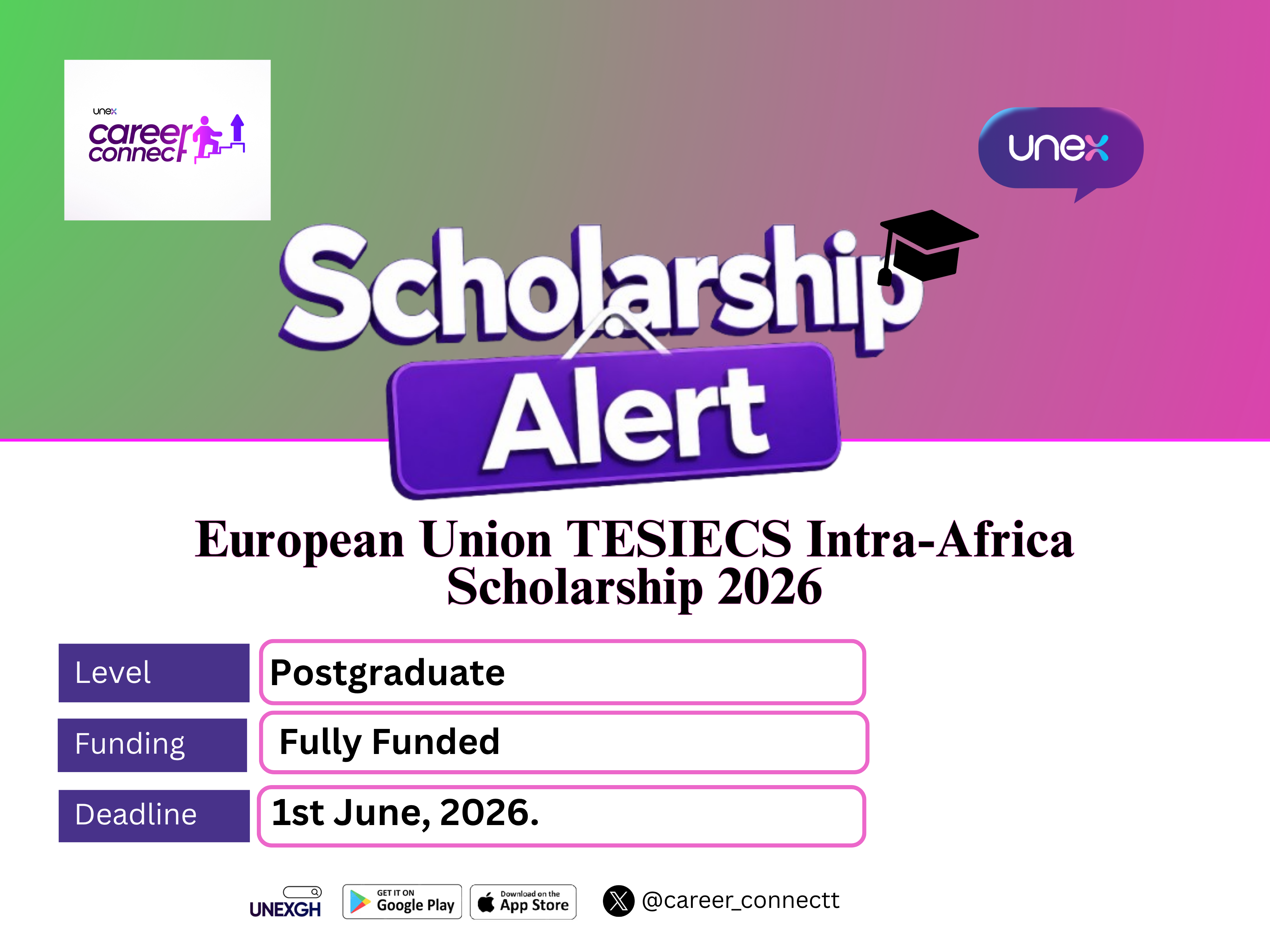European Union TESIECS Intra-Africa Scholarship 2026