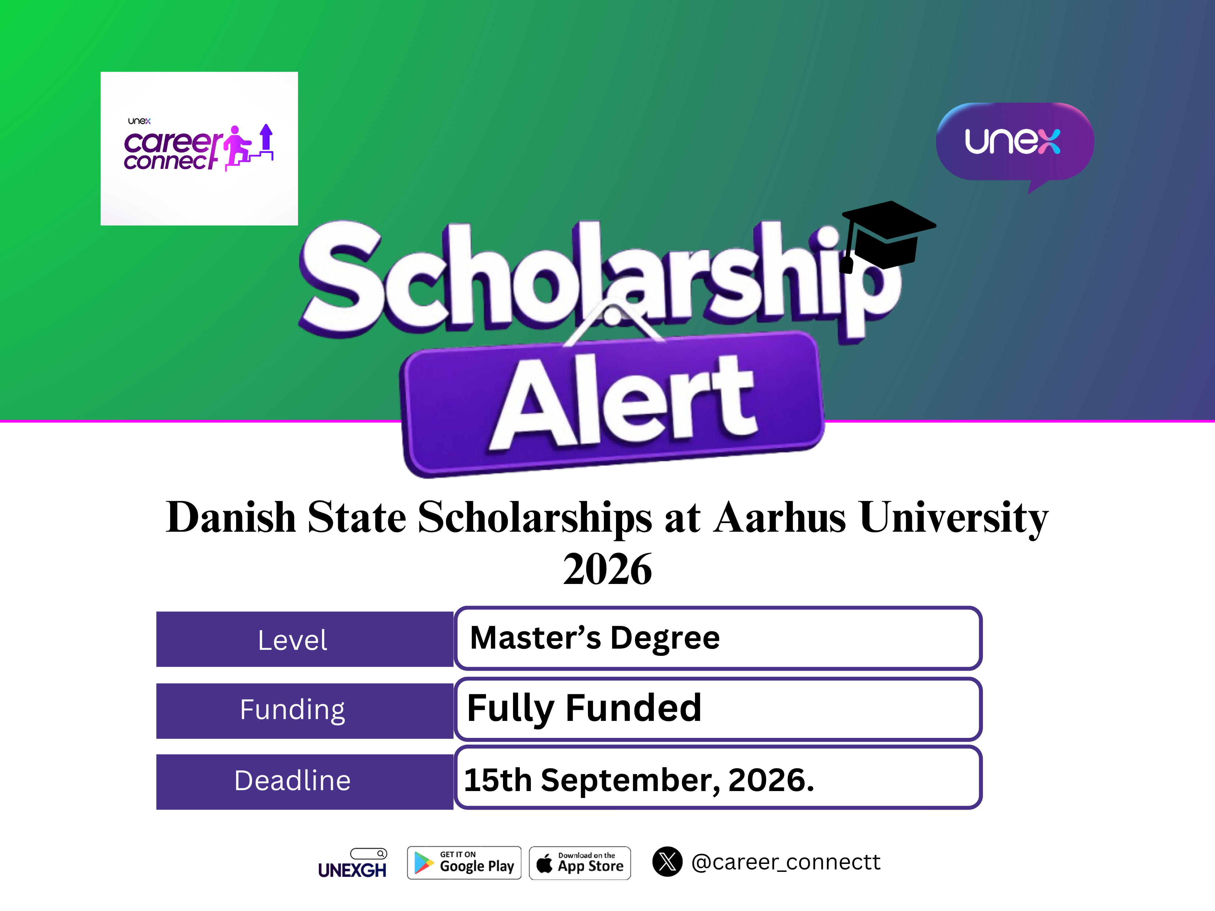 Danish State Scholarships at Aarhus University 2026
