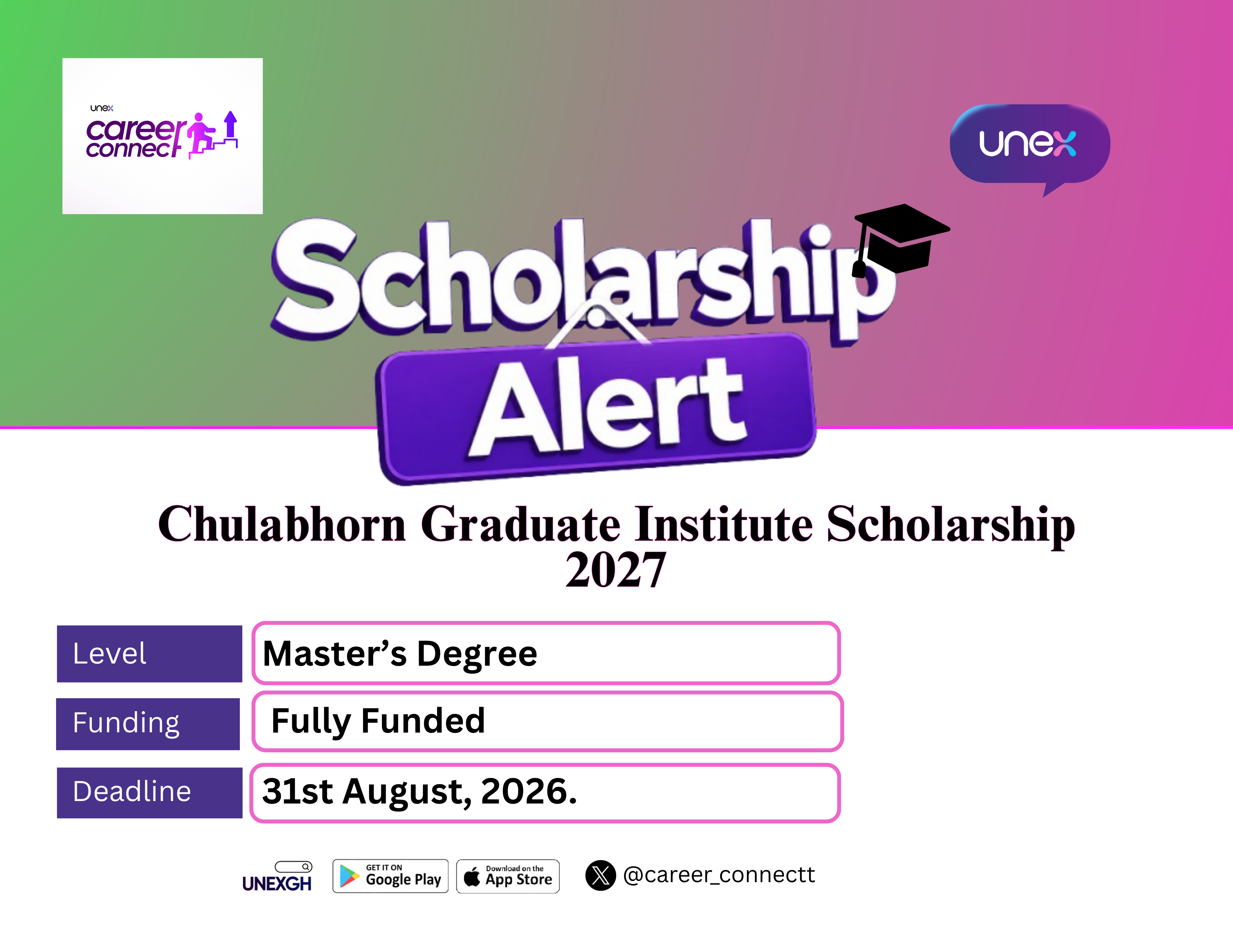 Chulabhorn Graduate Institute Scholarship 2027
