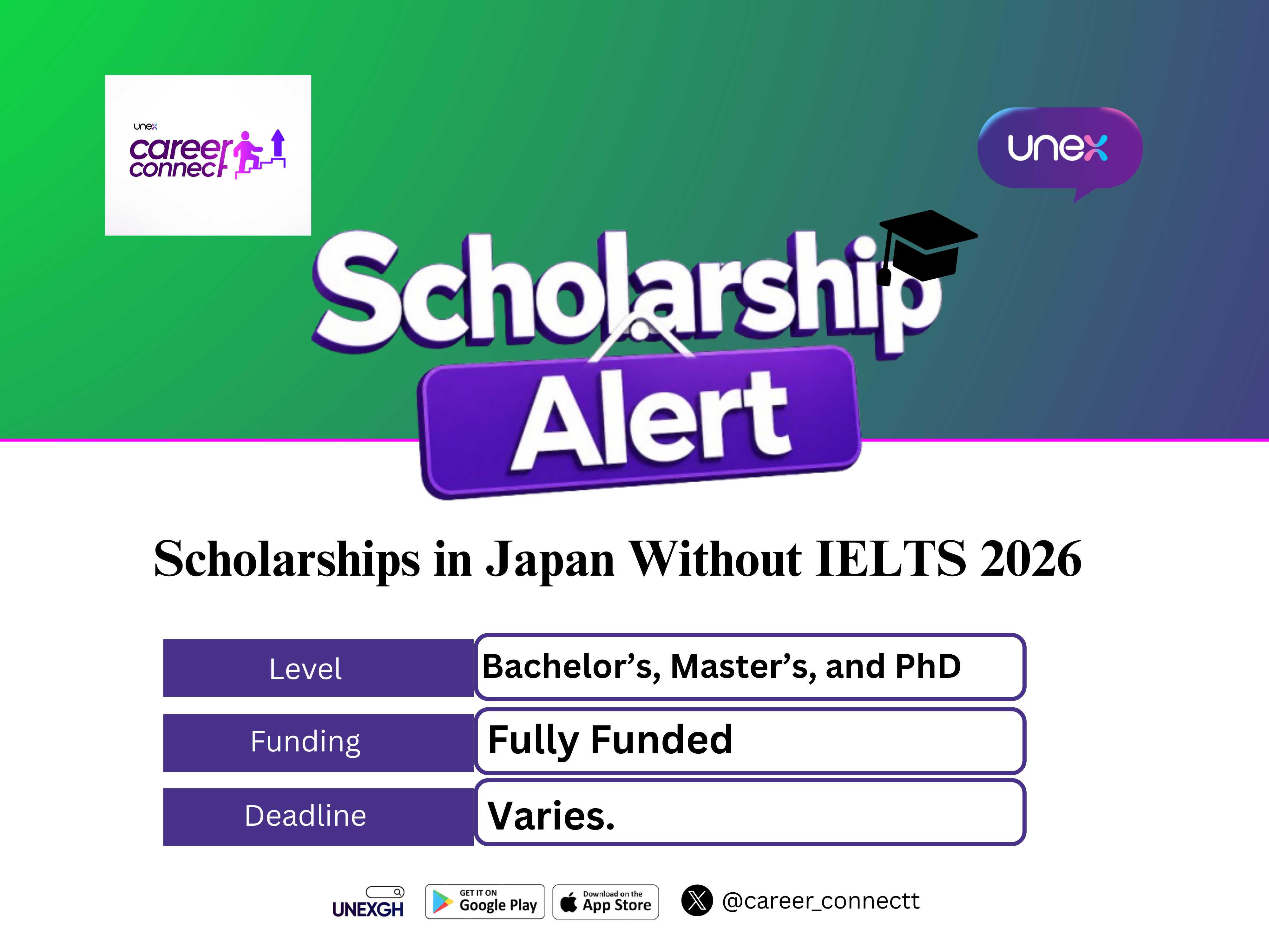 Scholarships in Japan Without IELTS 2026