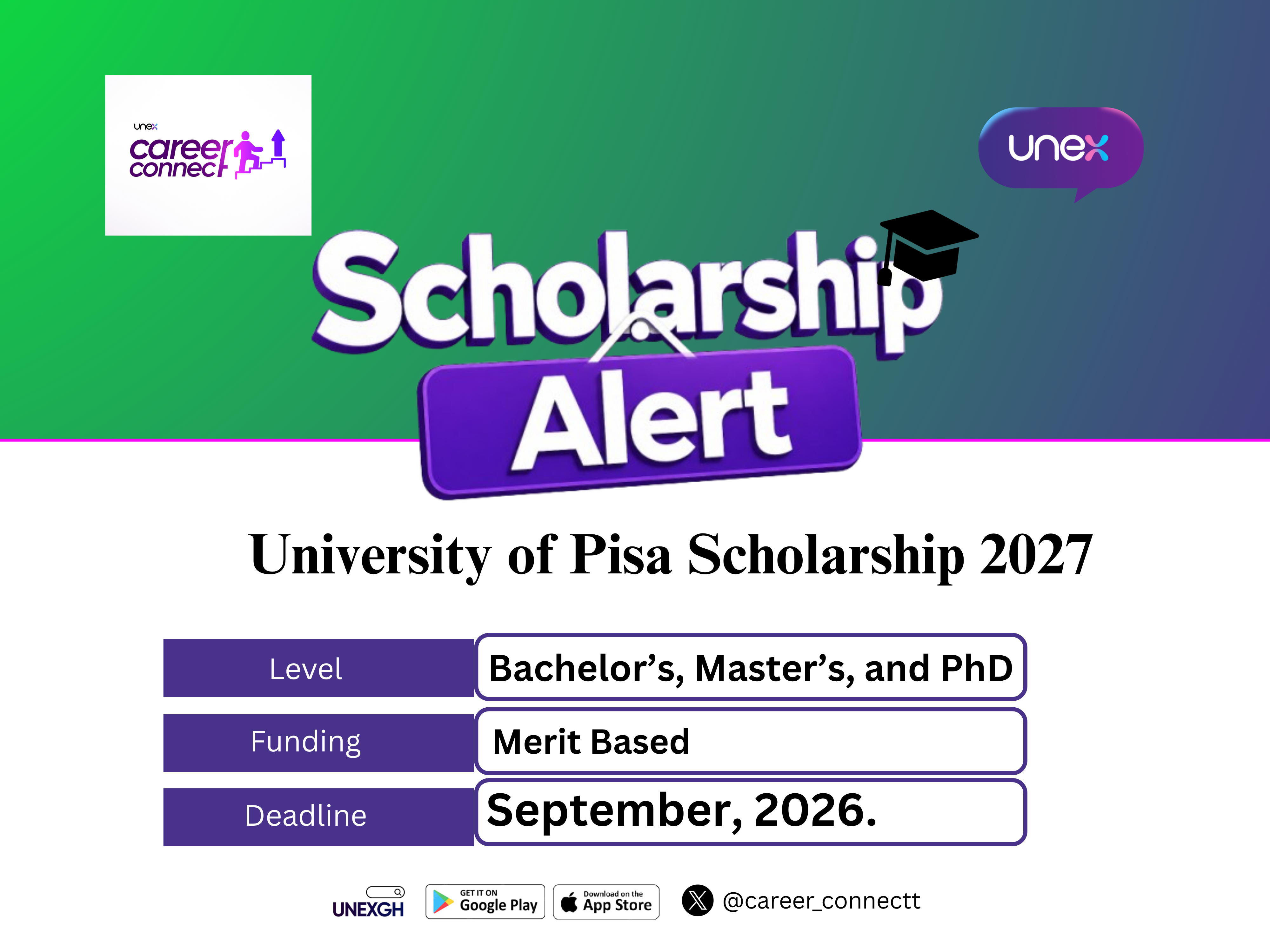 University of Pisa Scholarship 2027