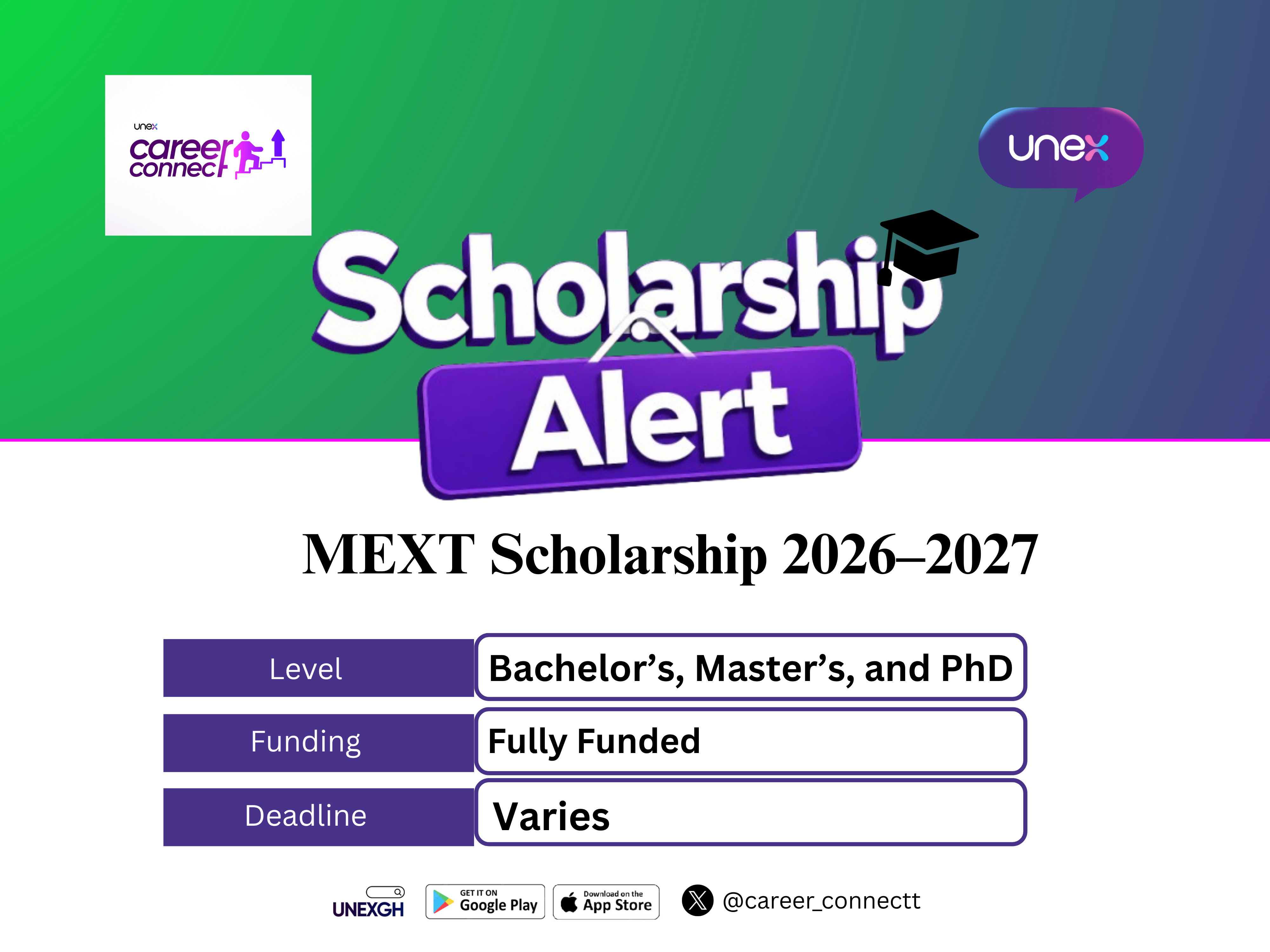 MEXT Scholarship 2026–2027