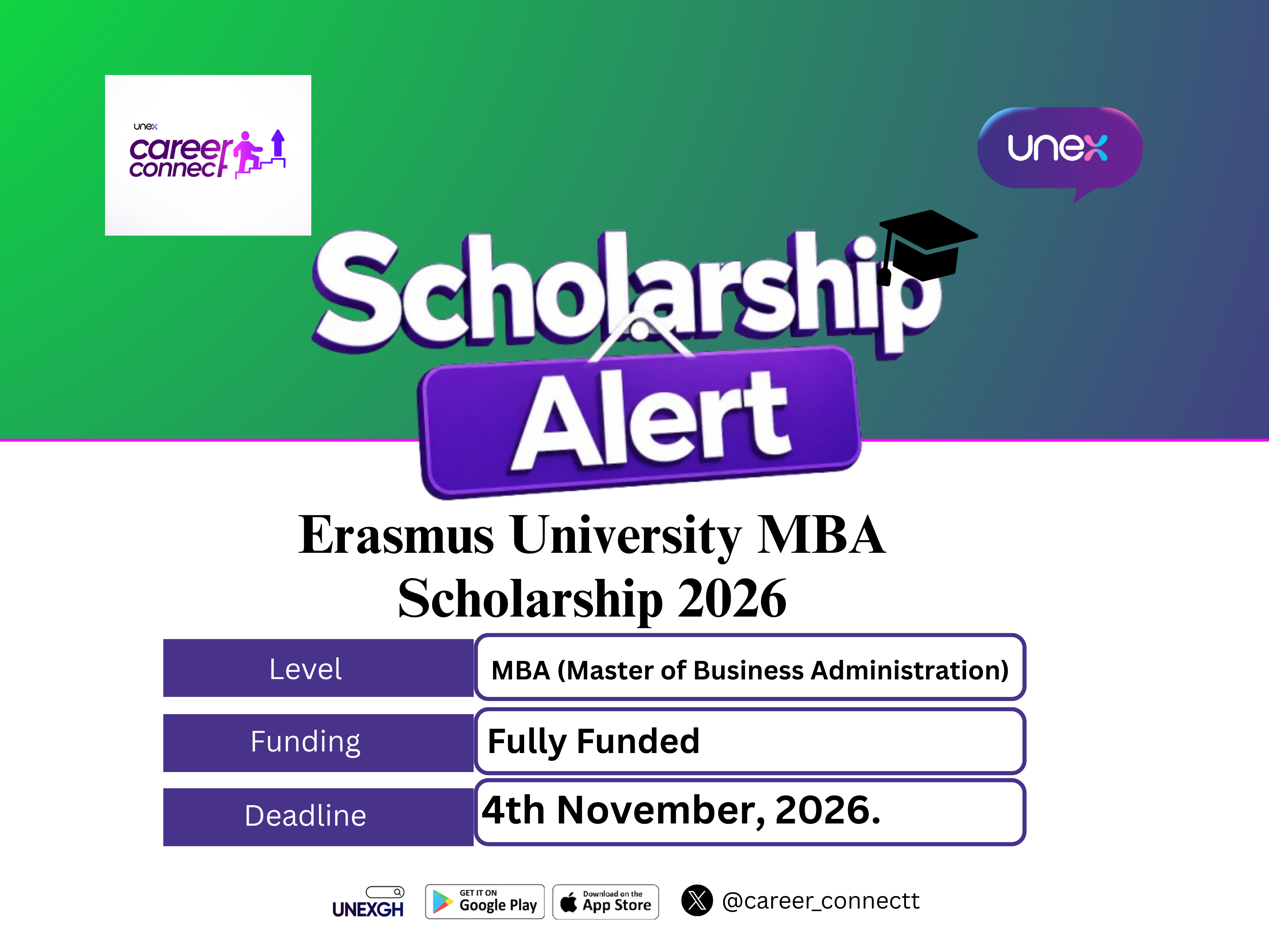 Erasmus University MBA Scholarship 2026