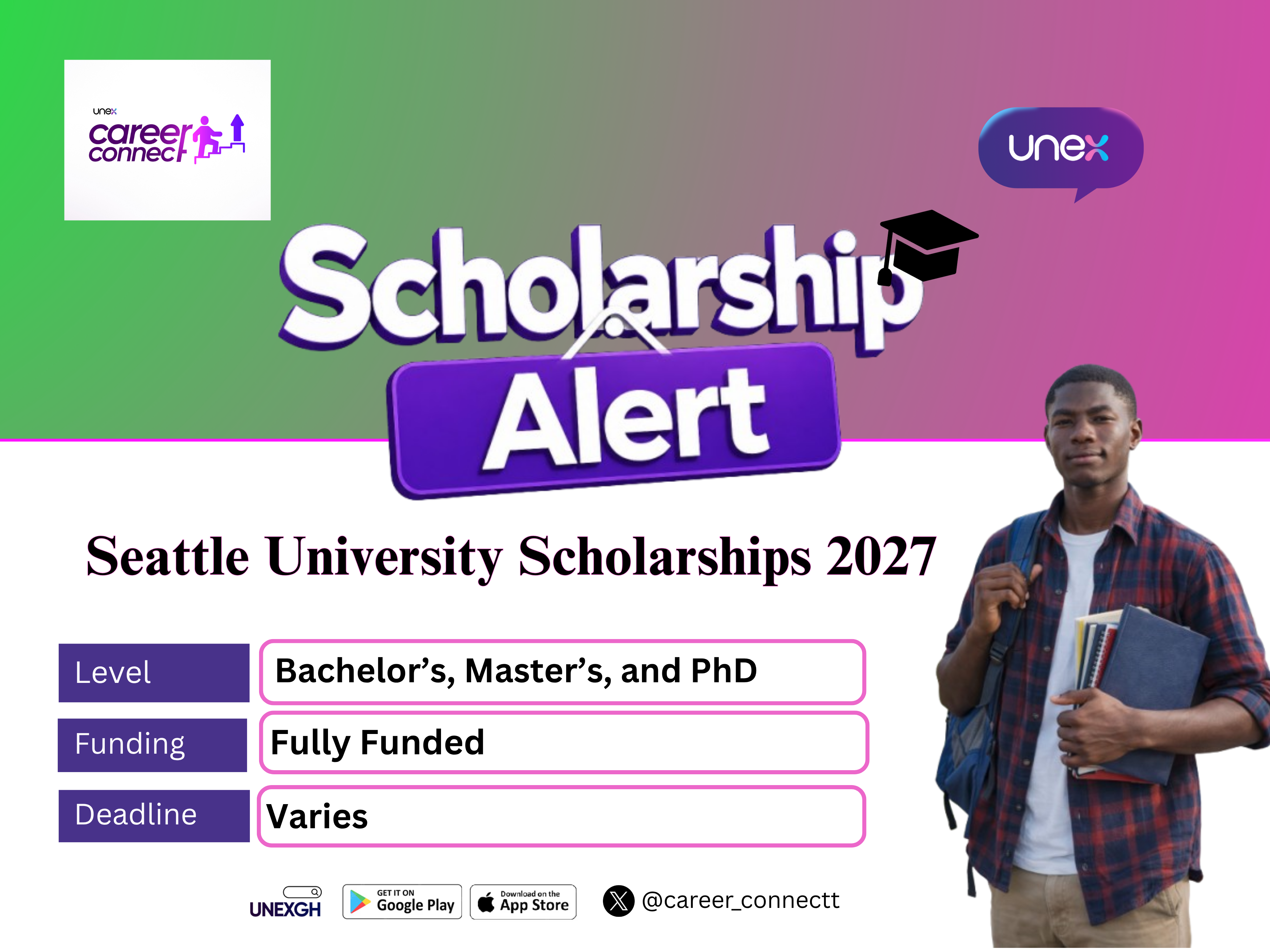 Seattle University Scholarships 2027