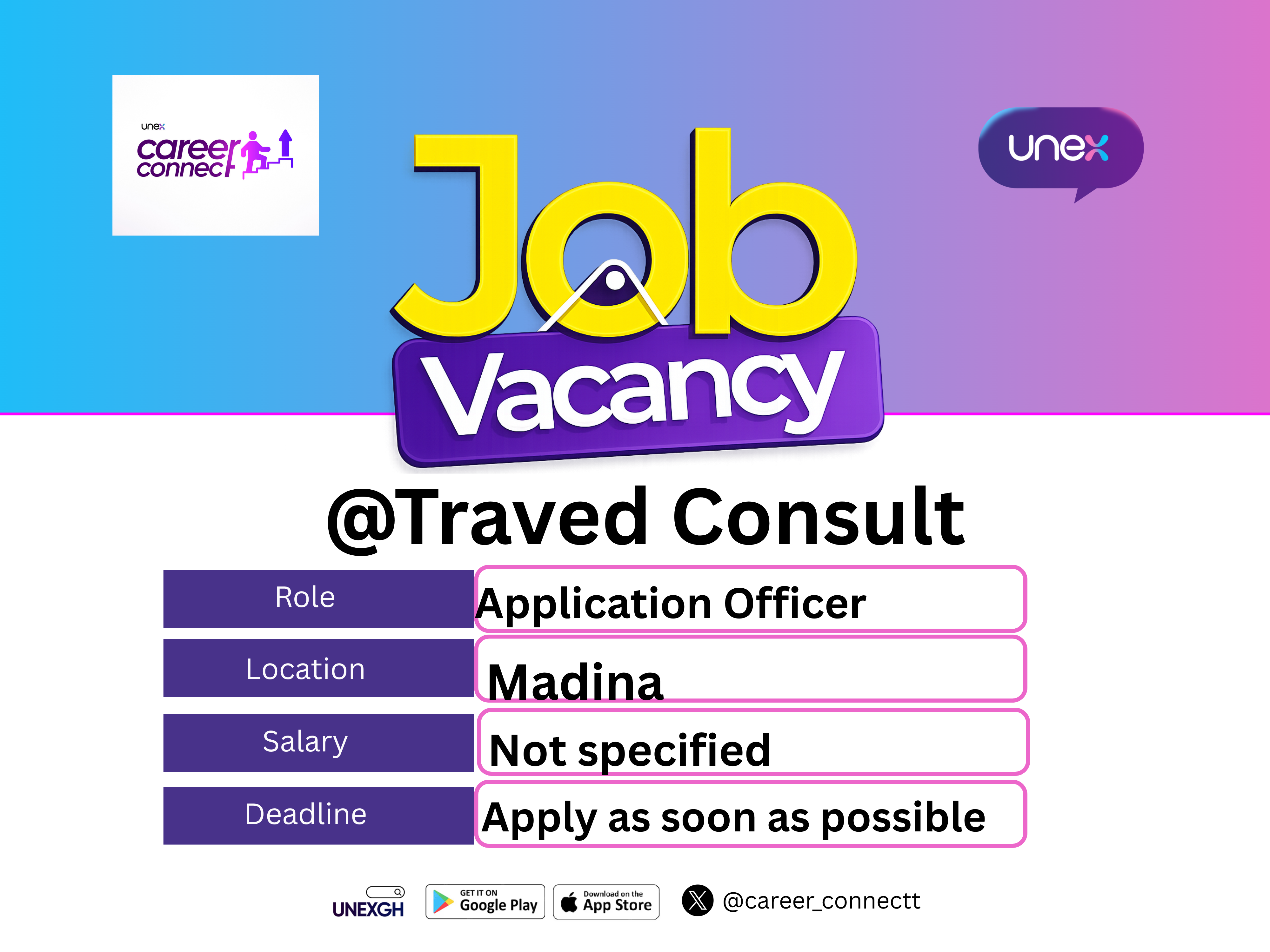 Application Manager 