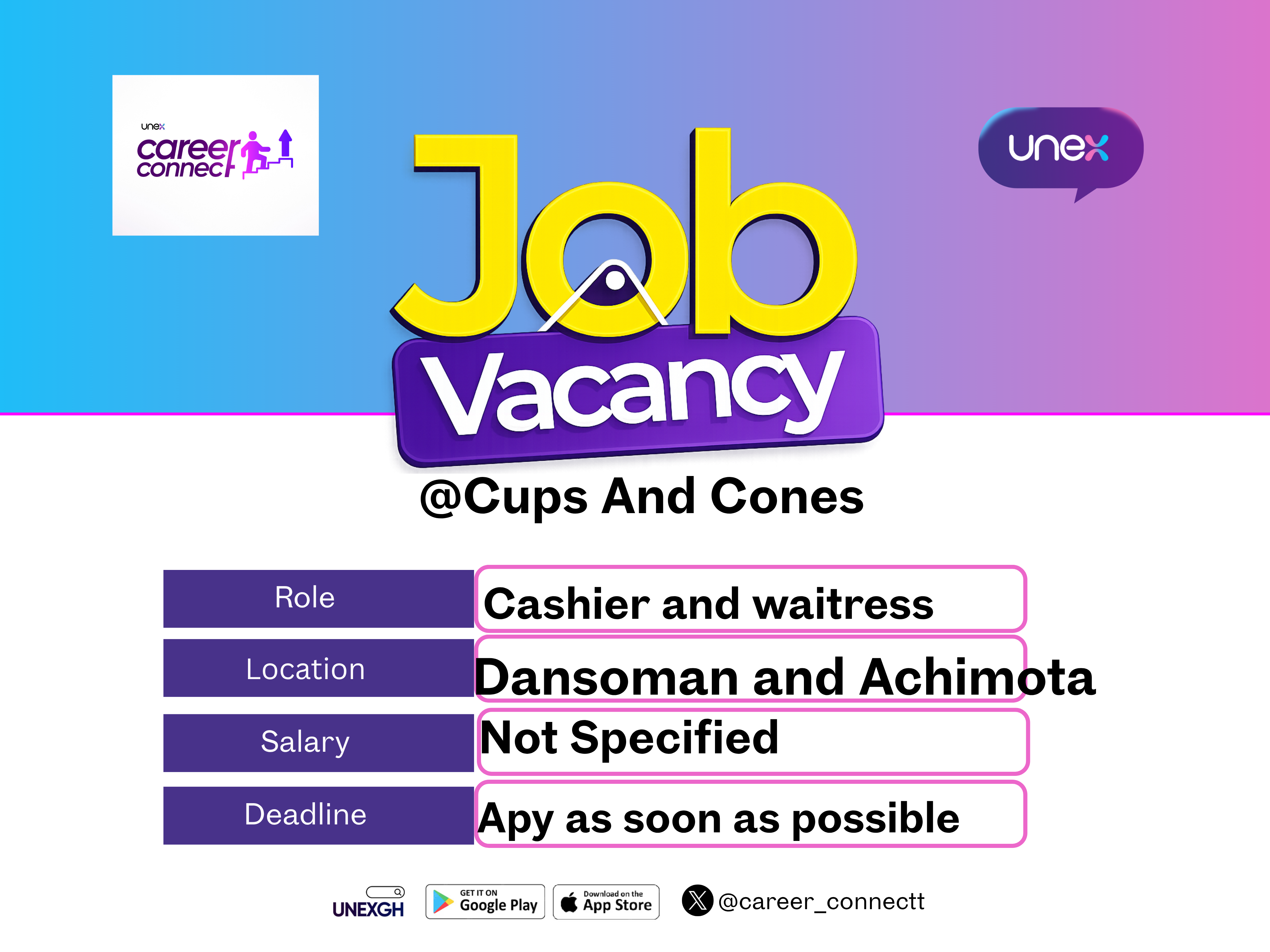  Cashier and Waitress 
