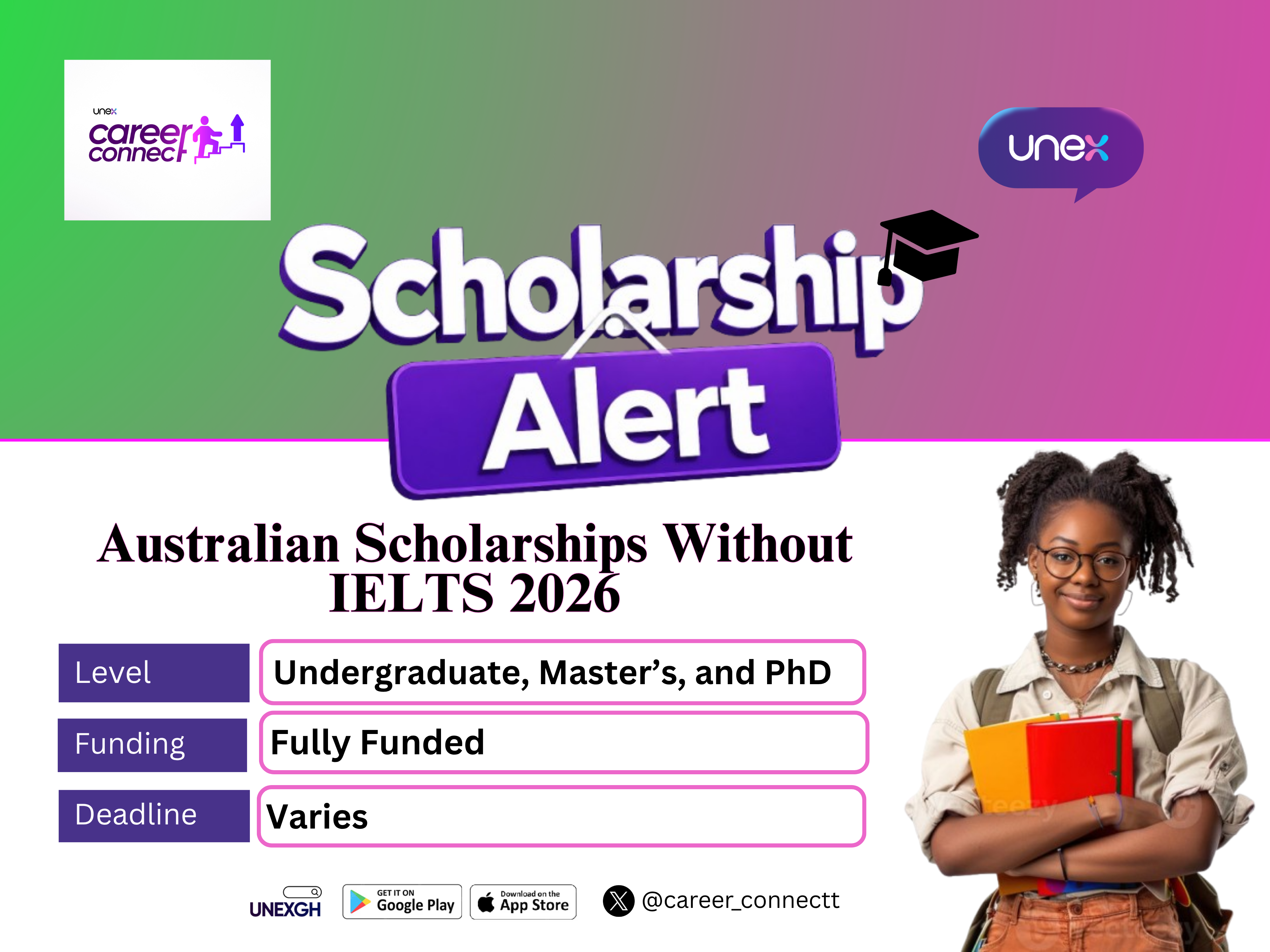 Australian Scholarships Without IELTS 2026