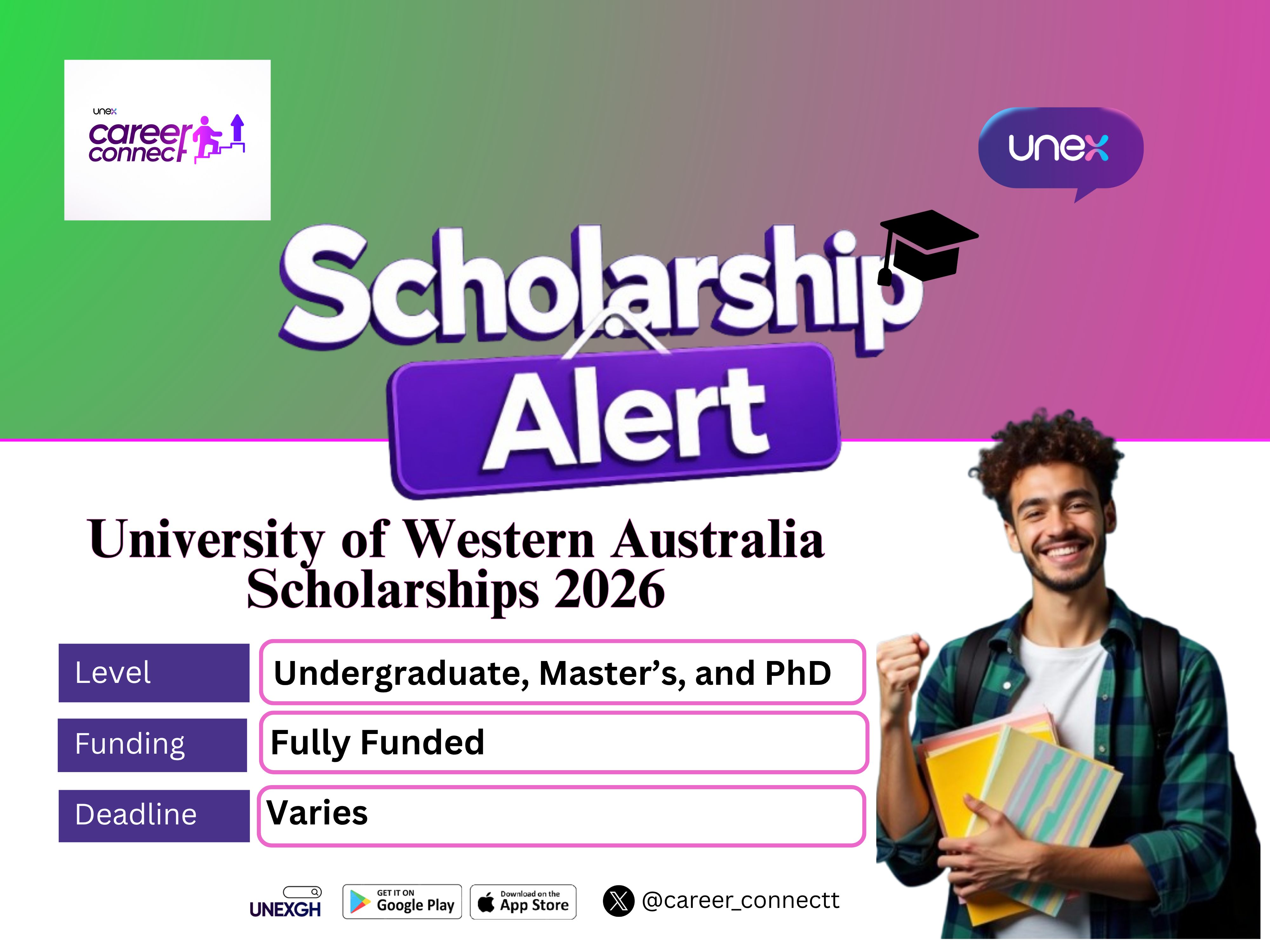 University of Western Australia Scholarships 2026