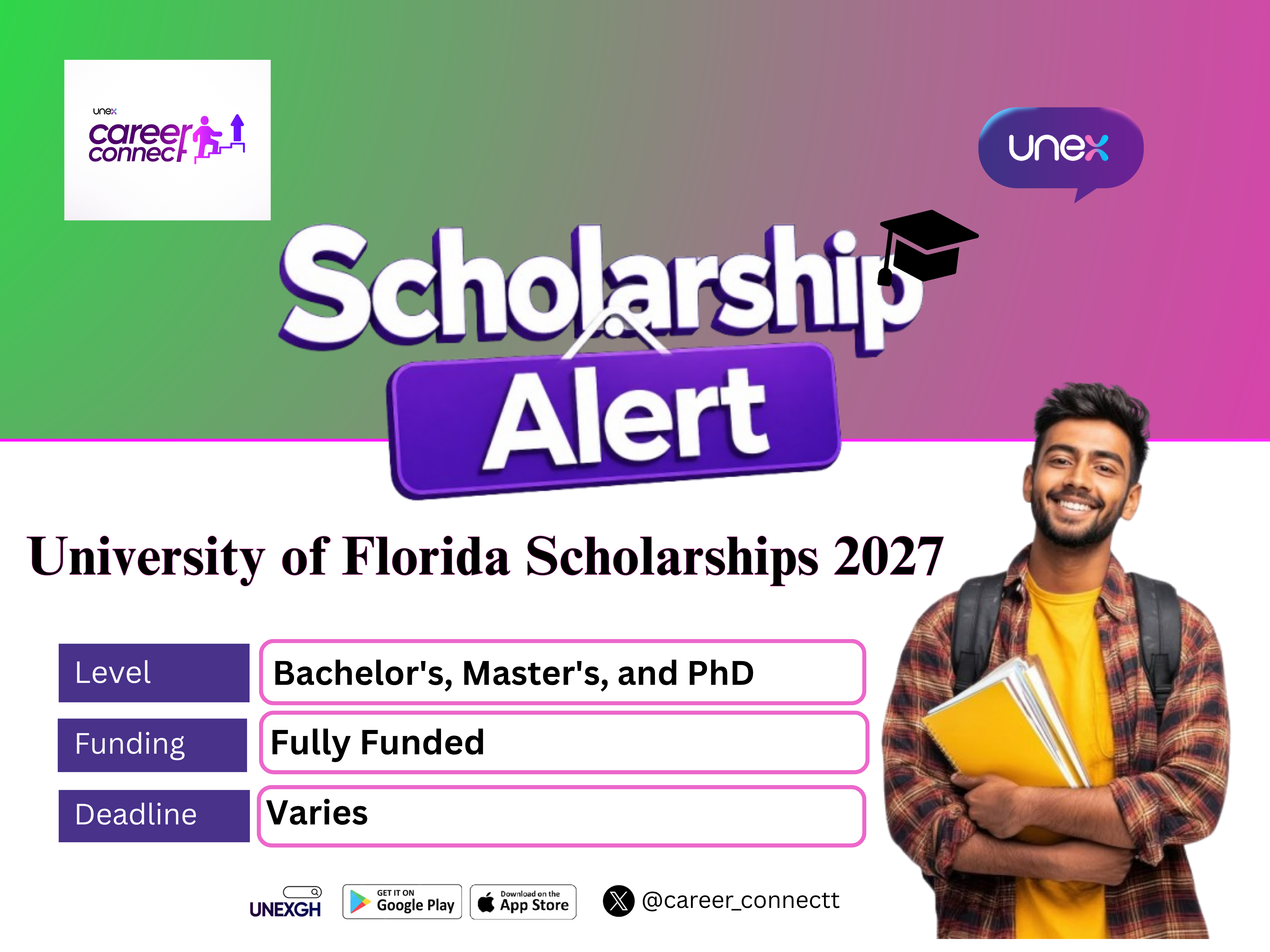 University of Florida Scholarships 2027