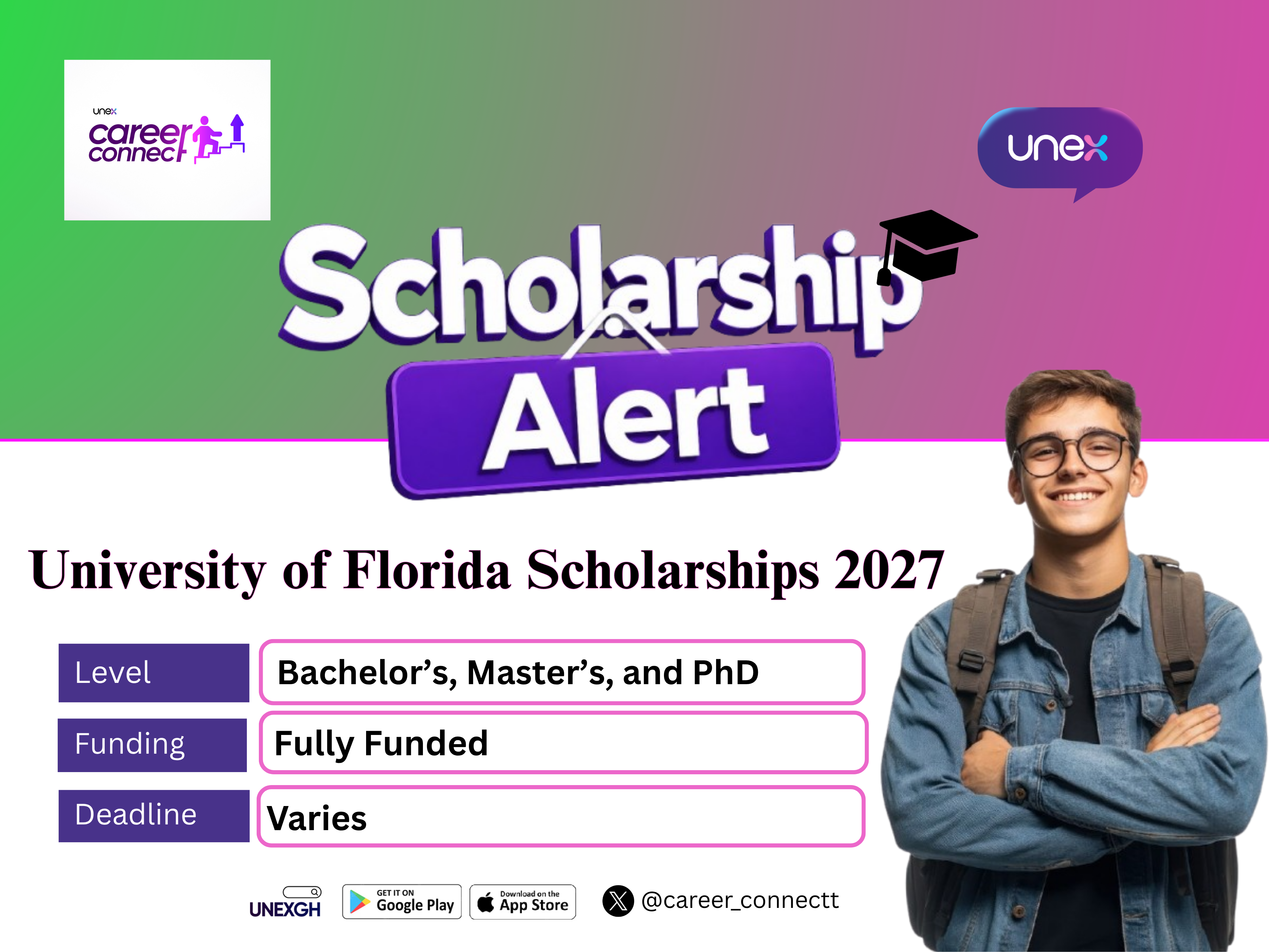 University of Florida Scholarships 2027