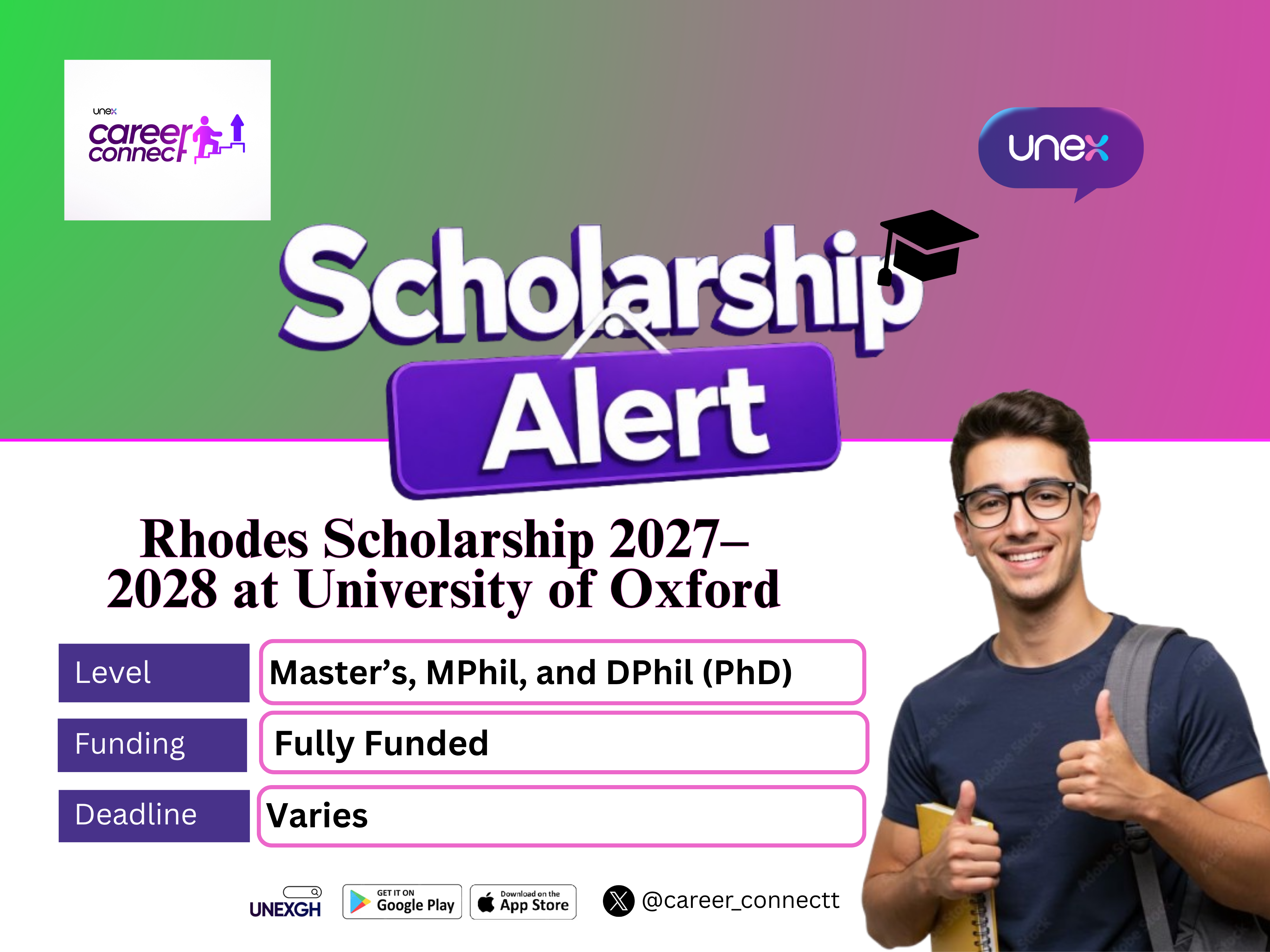 Rhodes Scholarship 2027–2028 at University of Oxford