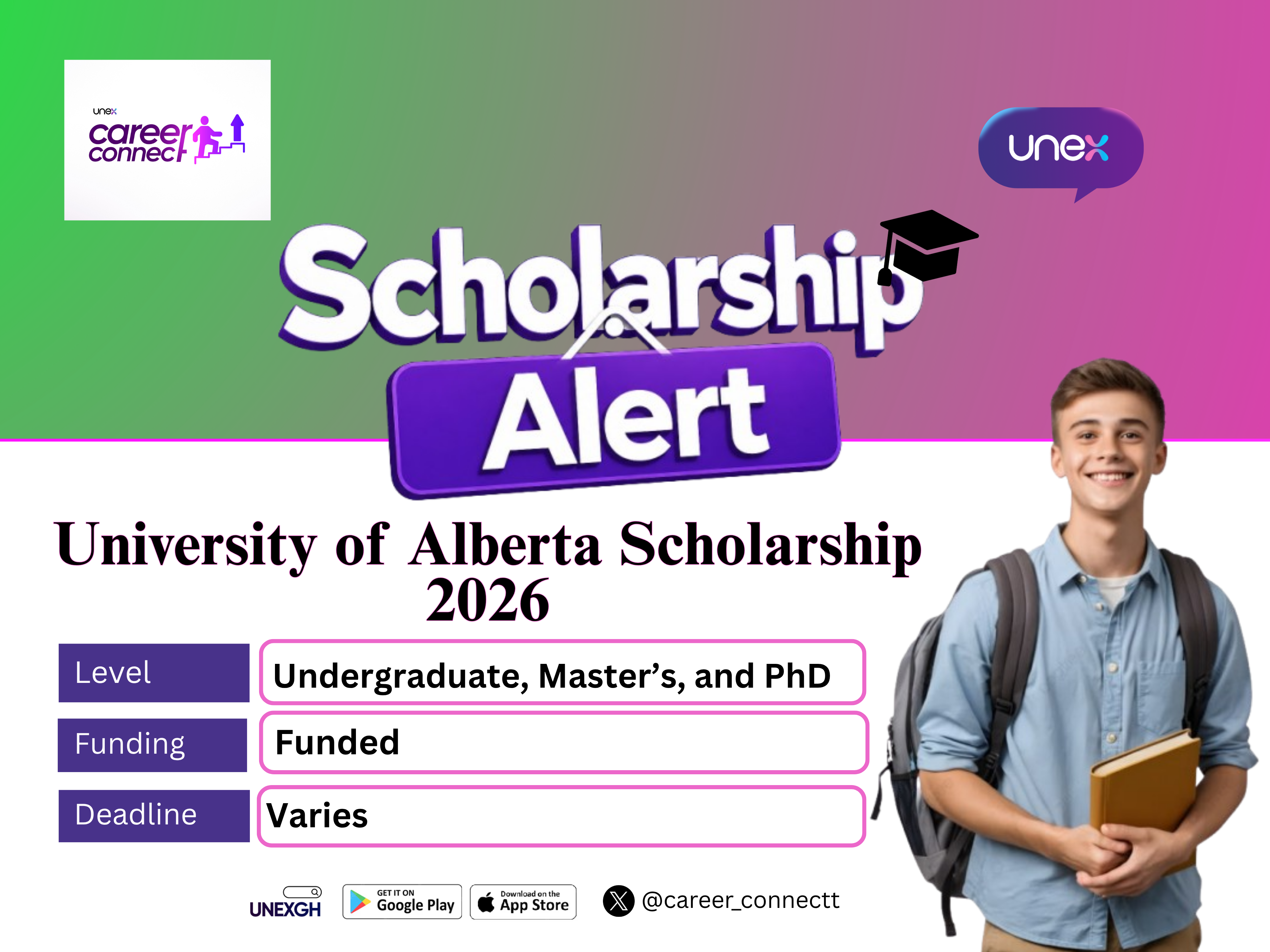 University of Alberta Scholarship 2026