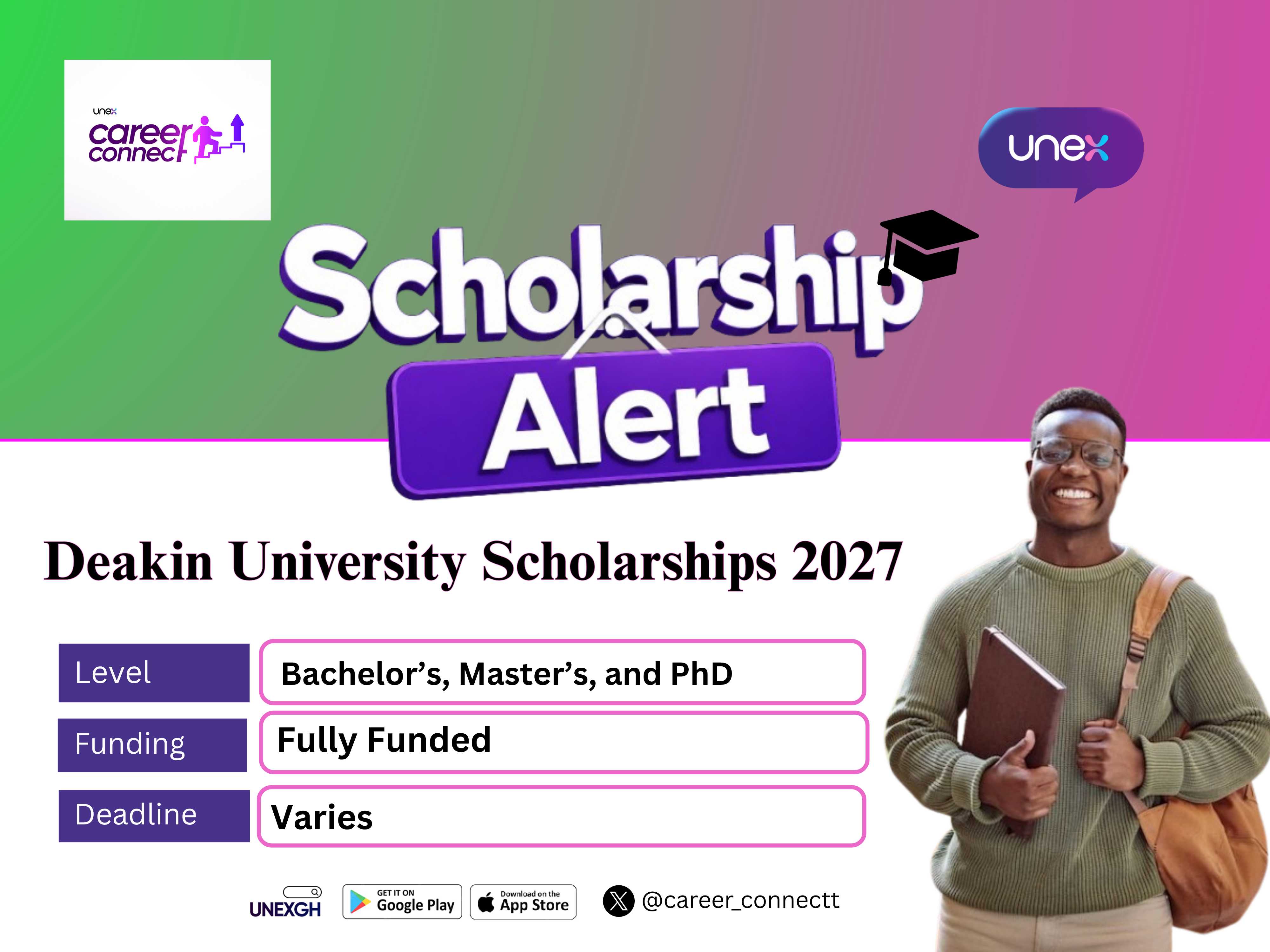 Deakin University Scholarships 2027