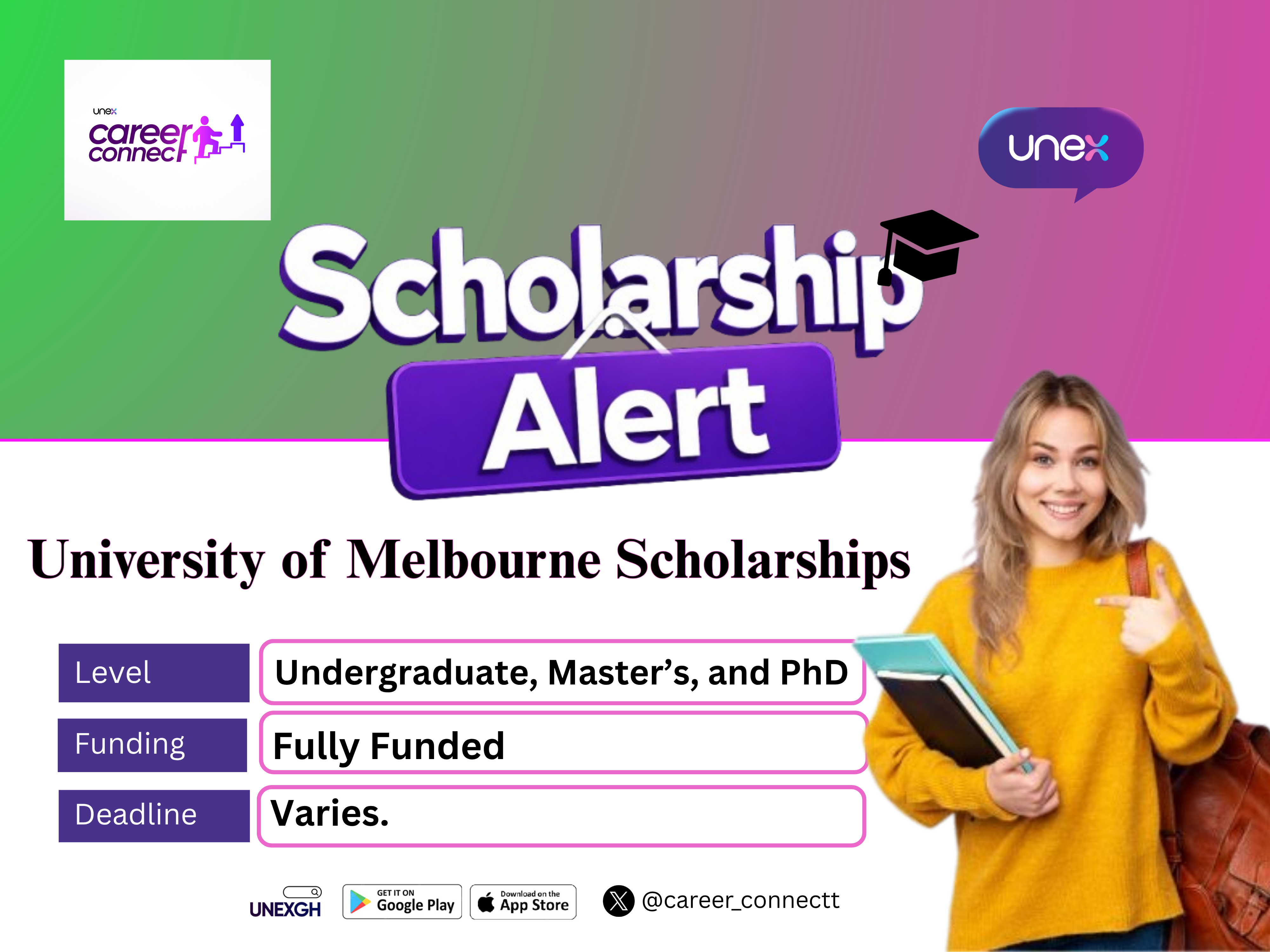 University of Melbourne Scholarships