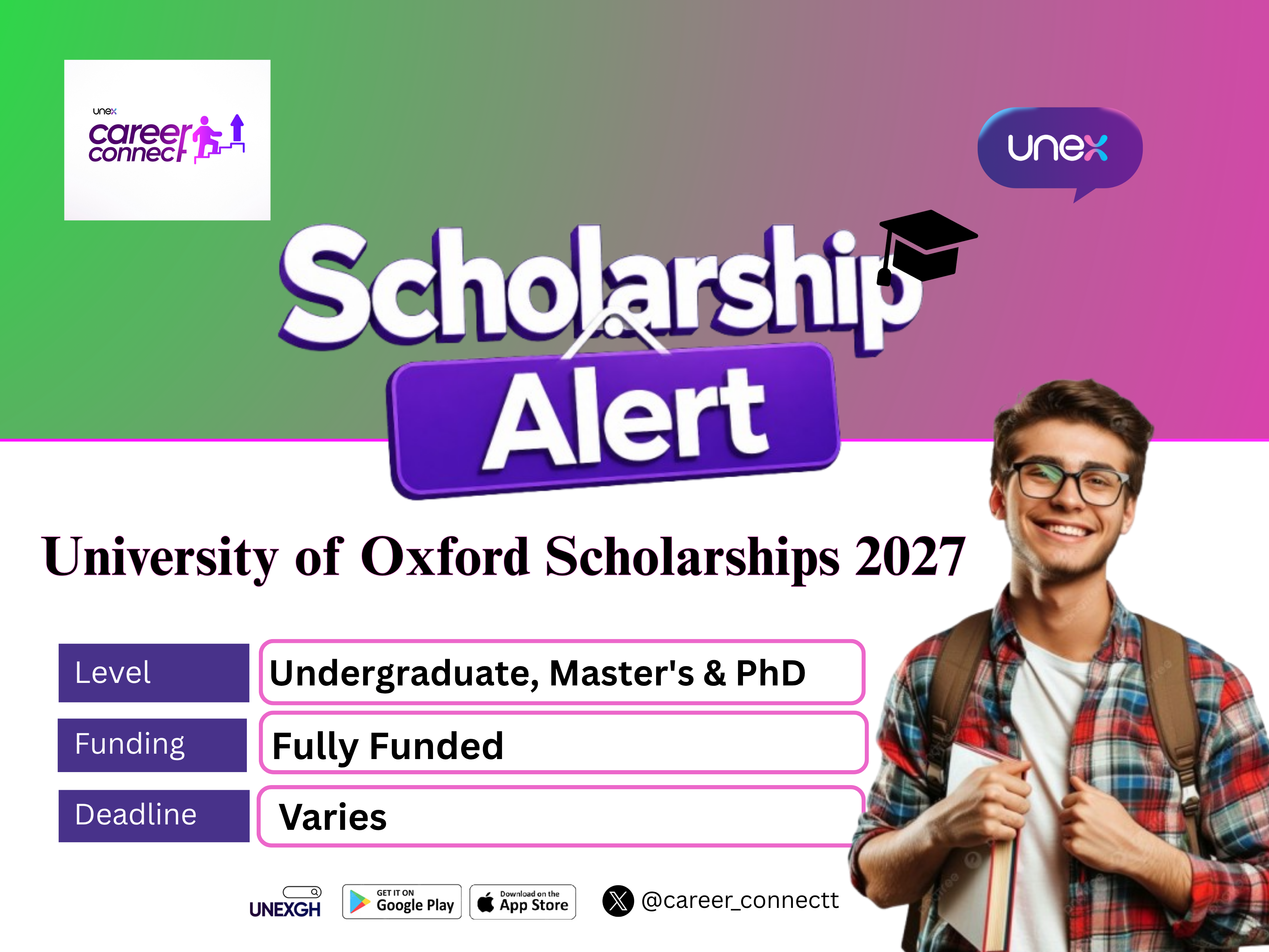 University of Oxford Scholarships 2027