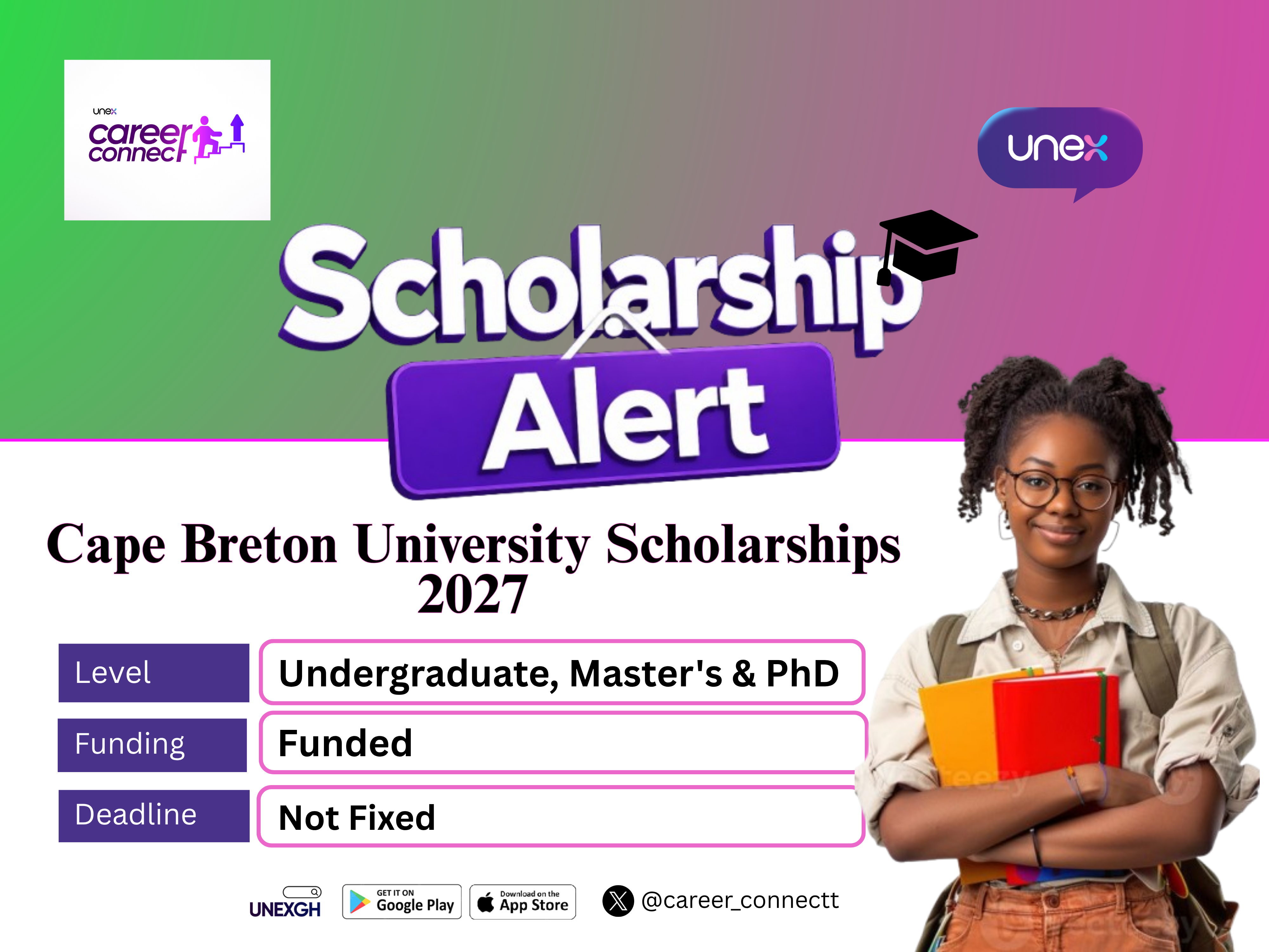 Cape Breton University Scholarships 2027