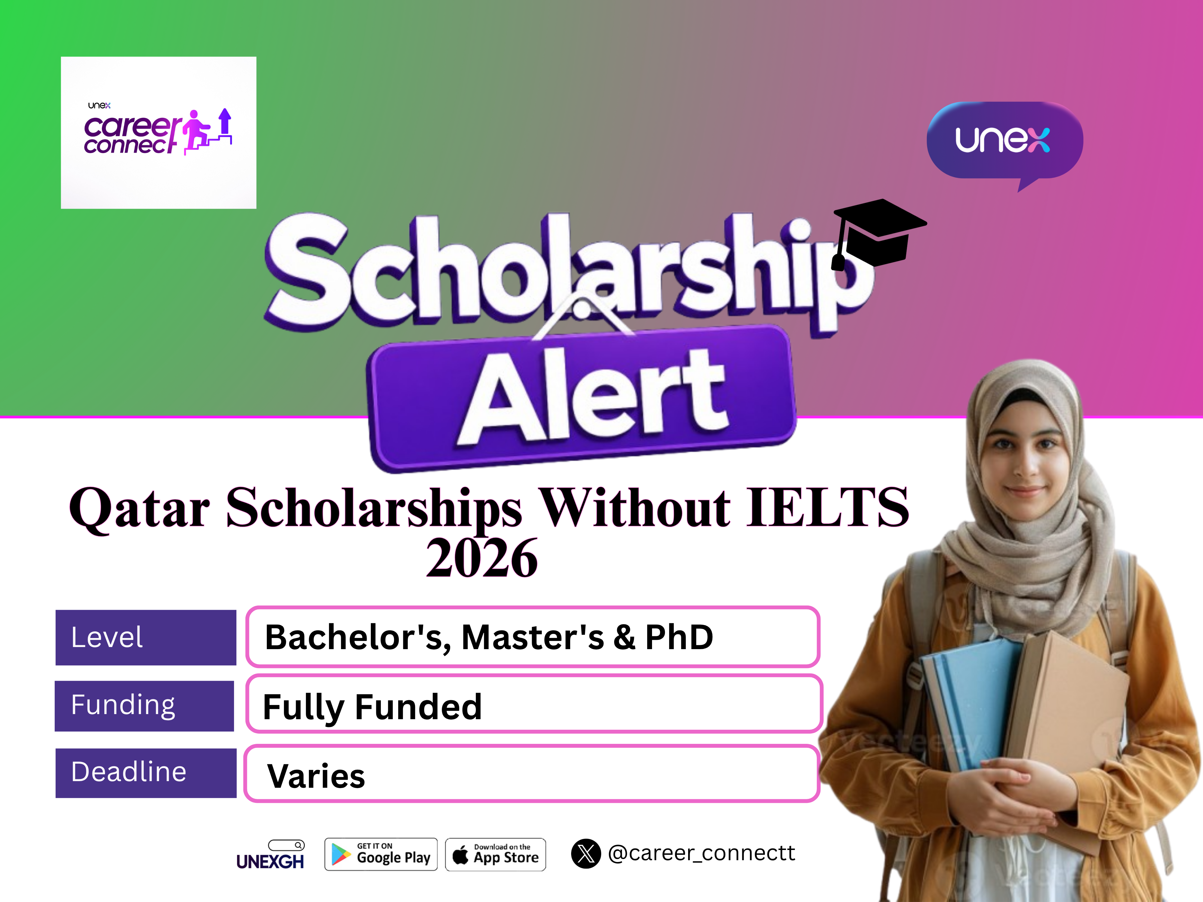 Qatar Scholarships Without IELTS 2026 