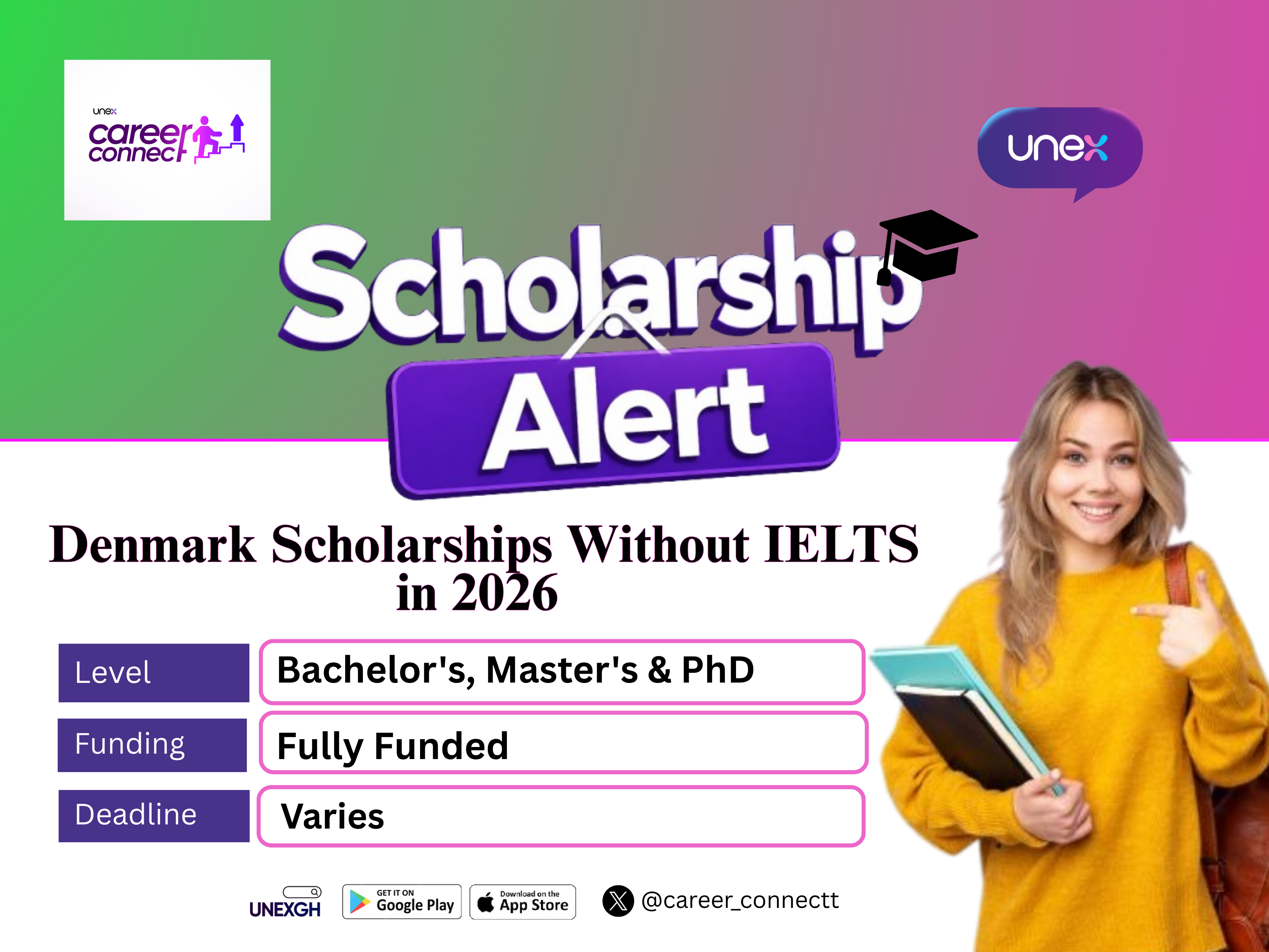 Denmark Scholarships Without IELTS in 2026 