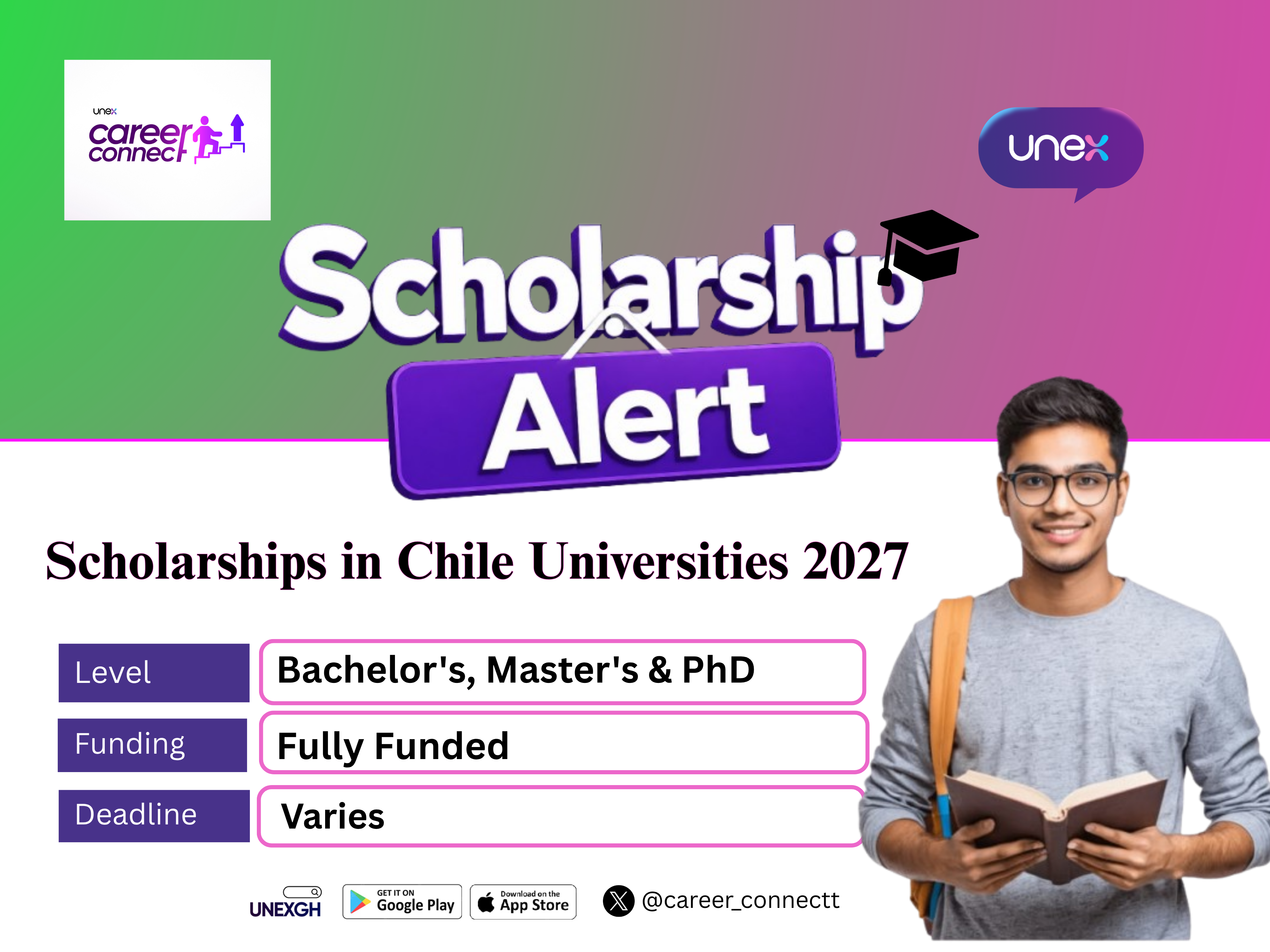 Scholarships in Chile Universities 2027 