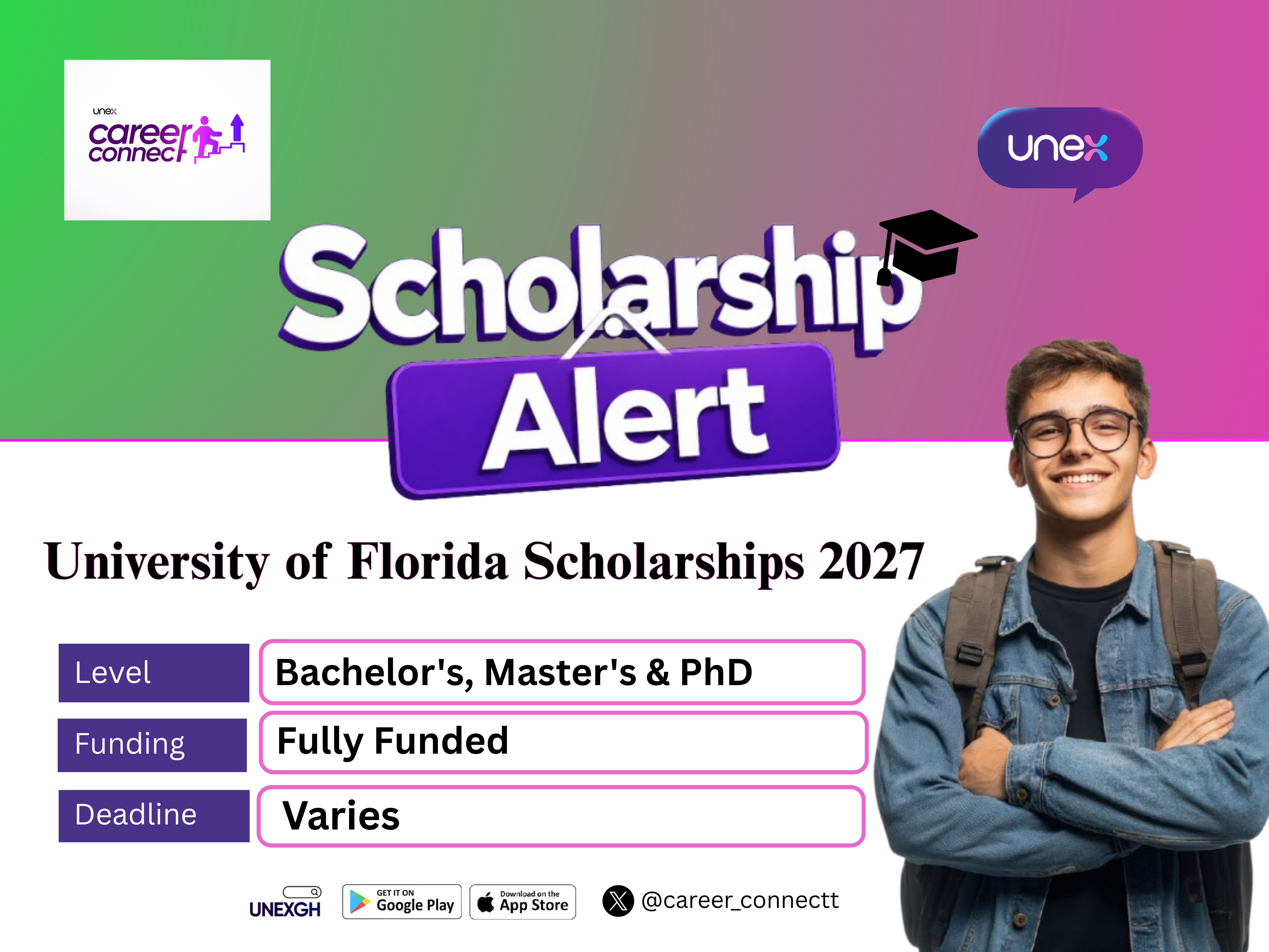 University of Florida Scholarships 2027
