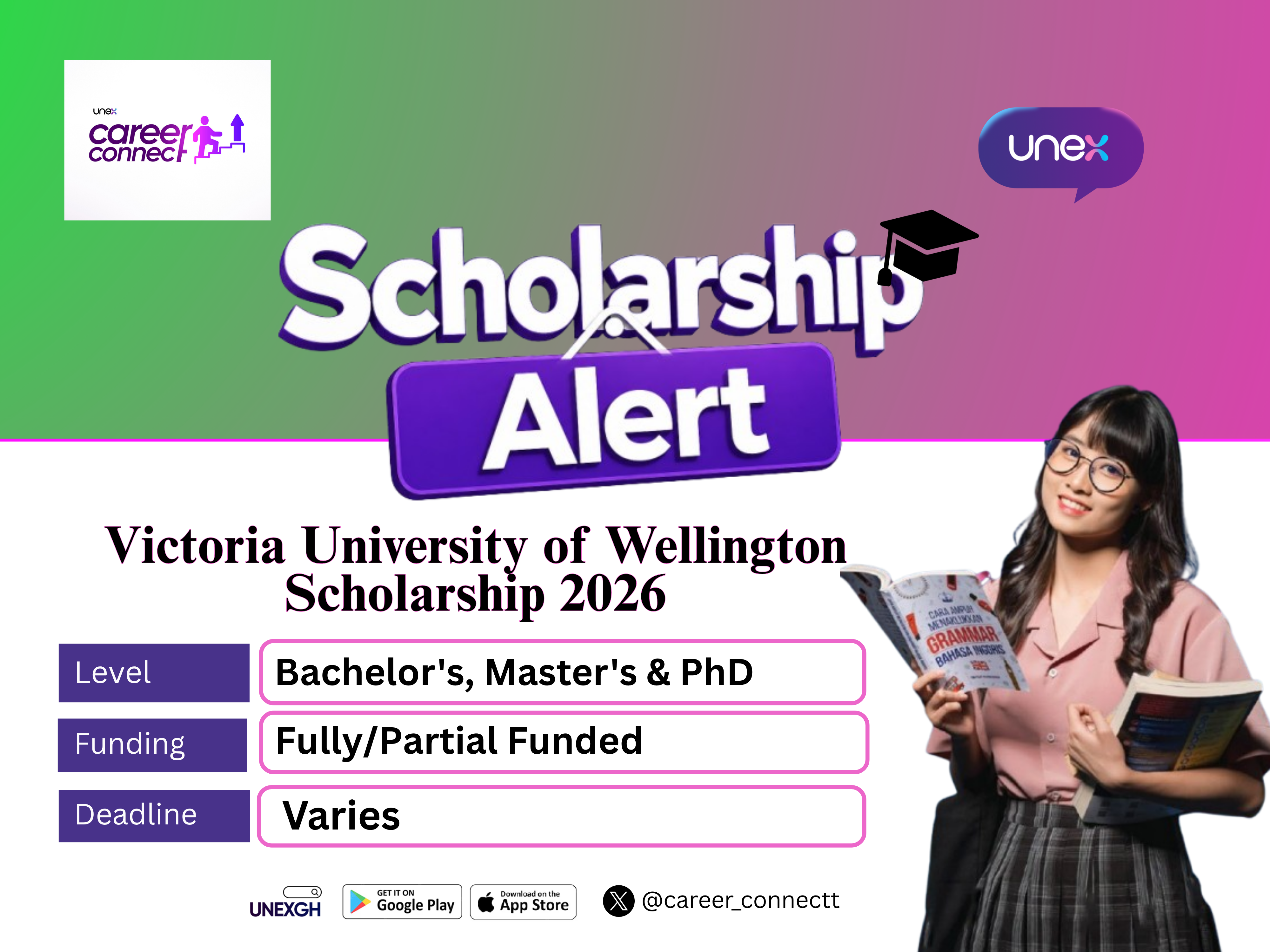 Victoria University of Wellington Scholarship 2026