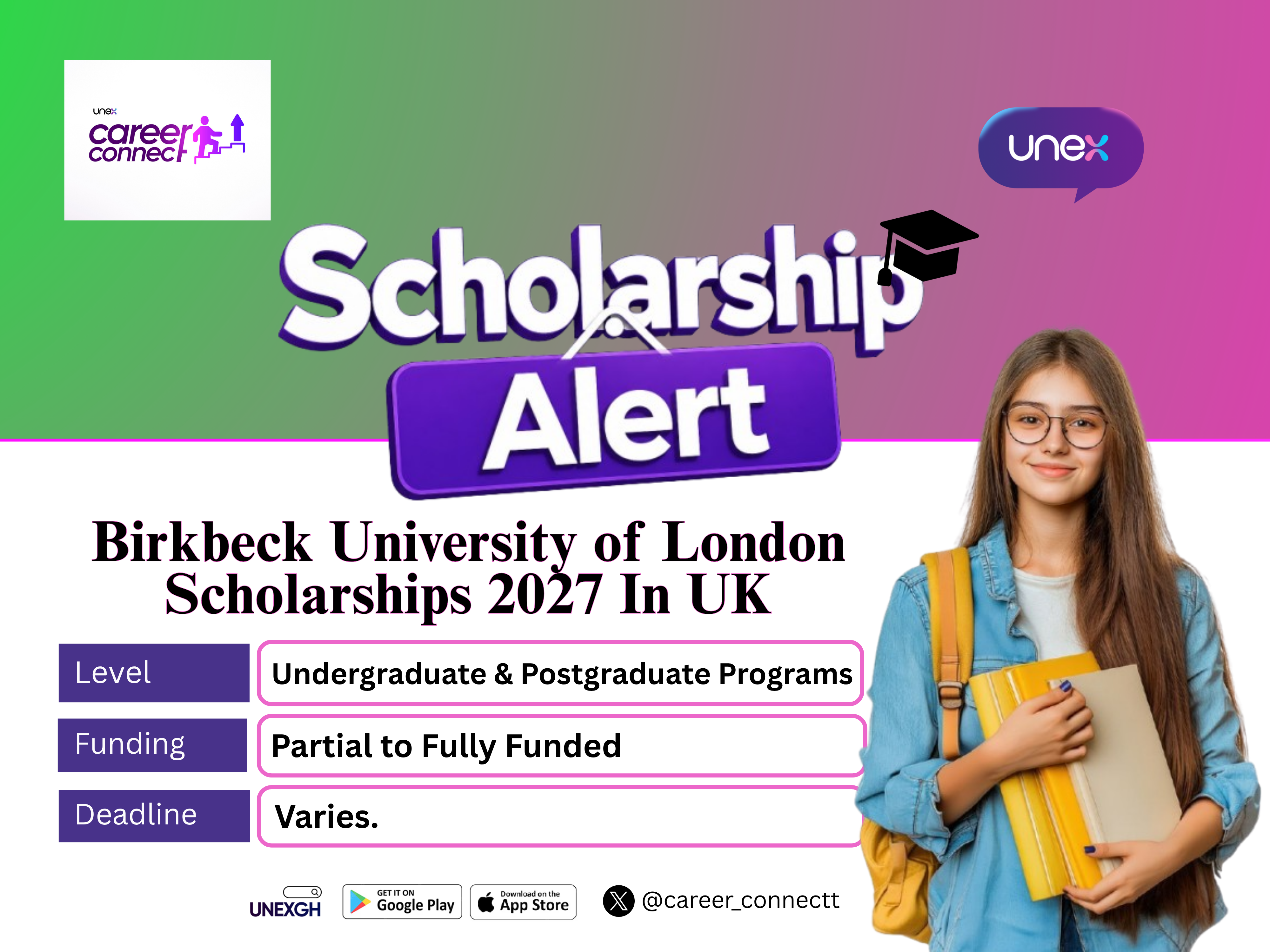 Birkbeck University of London Scholarships 2027 In UK