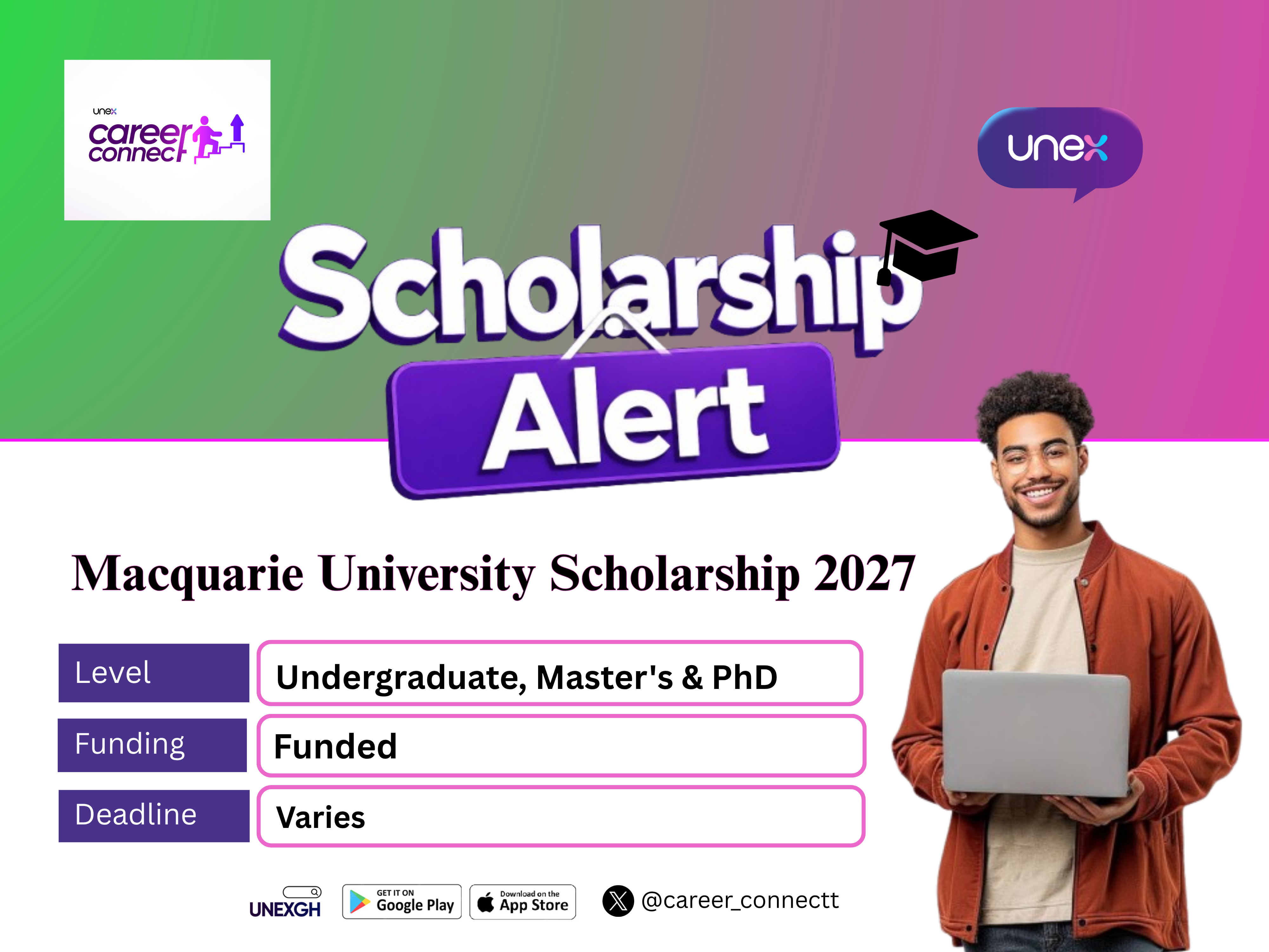 Macquarie University Scholarship 2027