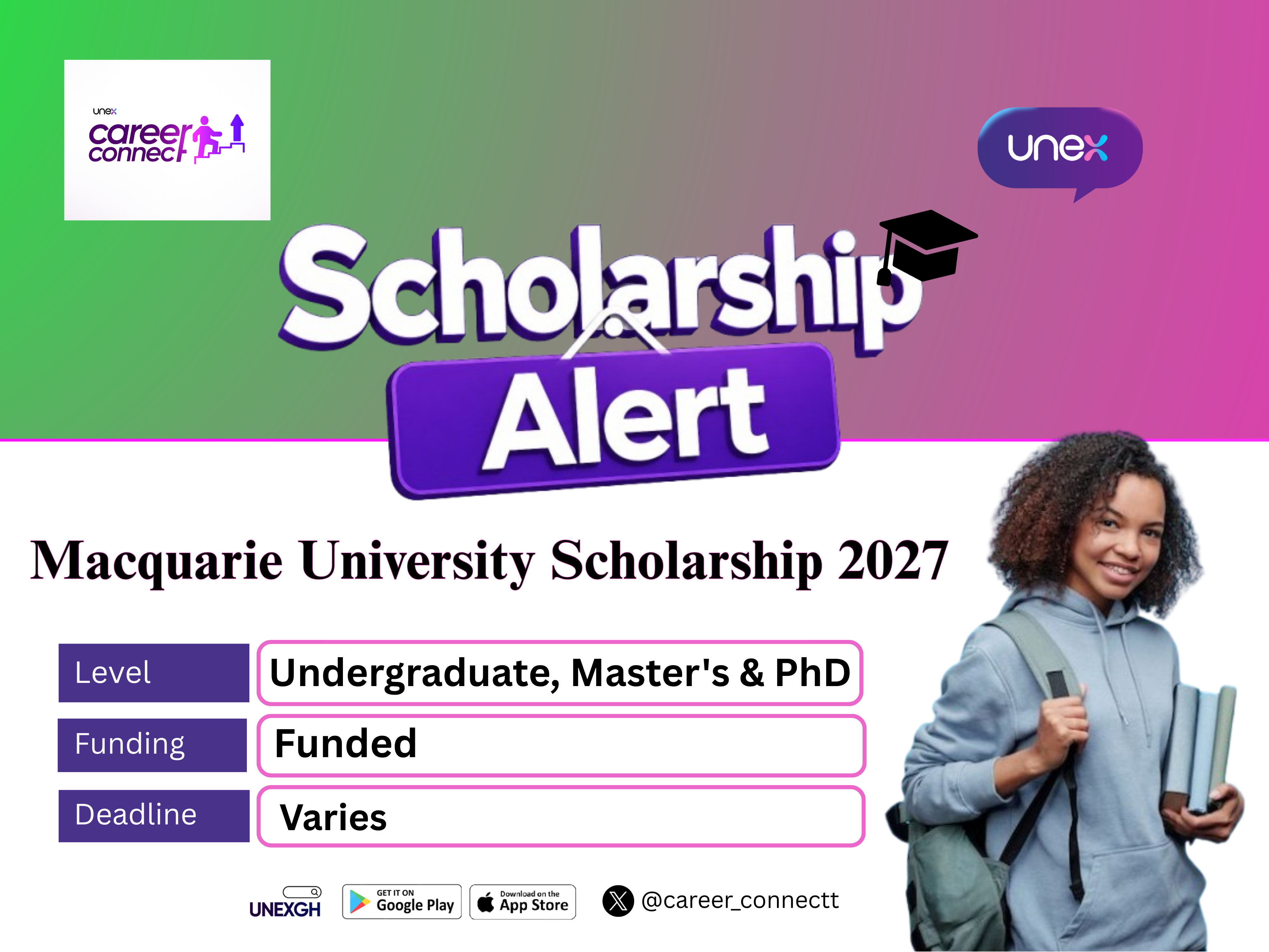 Macquarie University Scholarship 2027