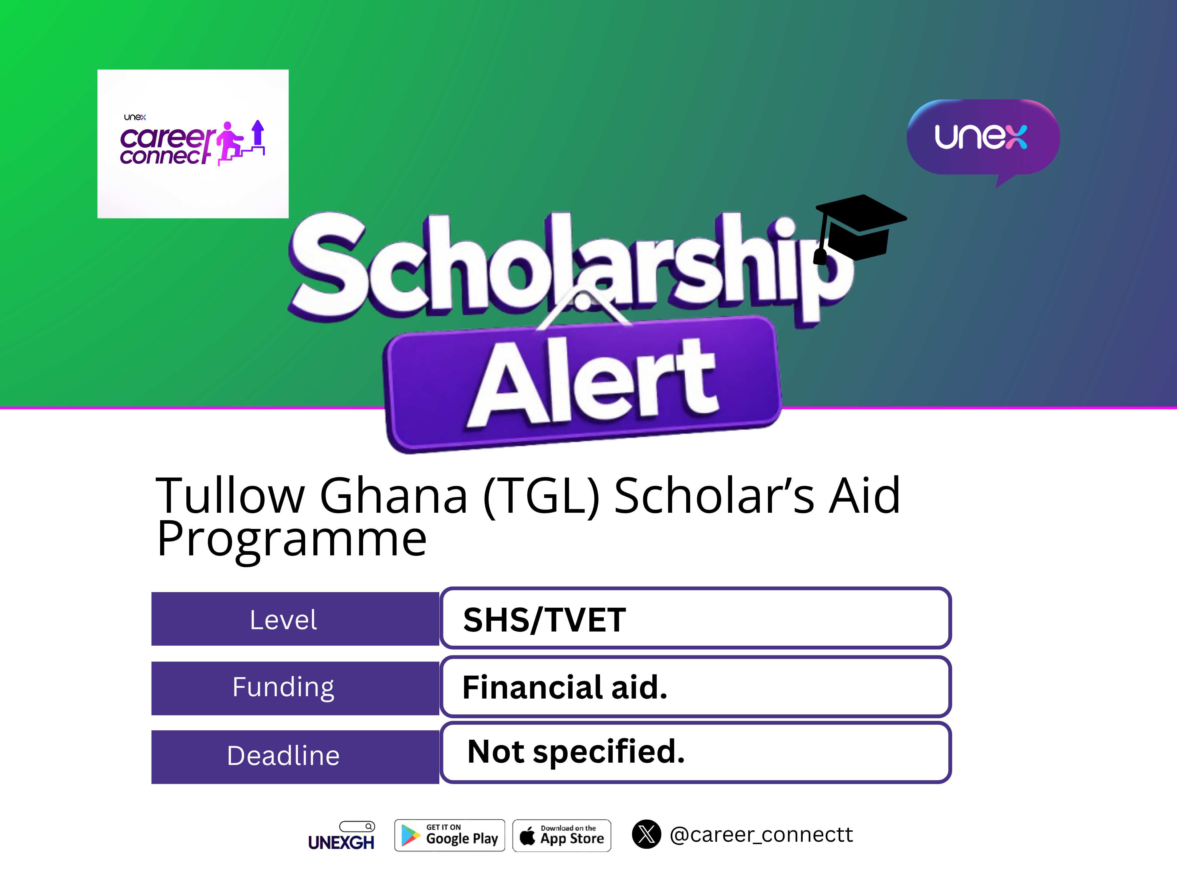 Tullow Ghana (TGL) Scholar’s Aid Programme