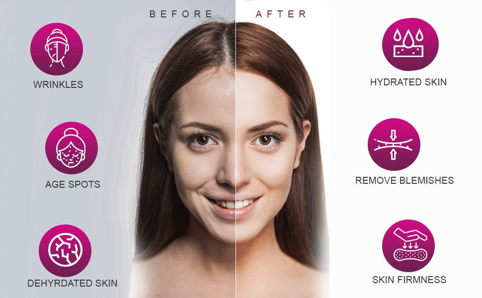 How Peptides in Skin Care Products Contribute to Anti-Aging