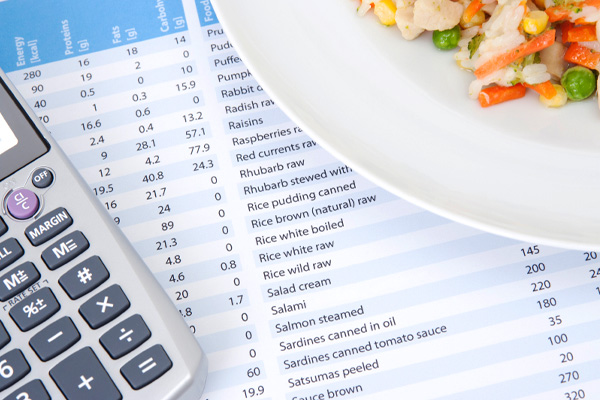 How to control your diet precisely?